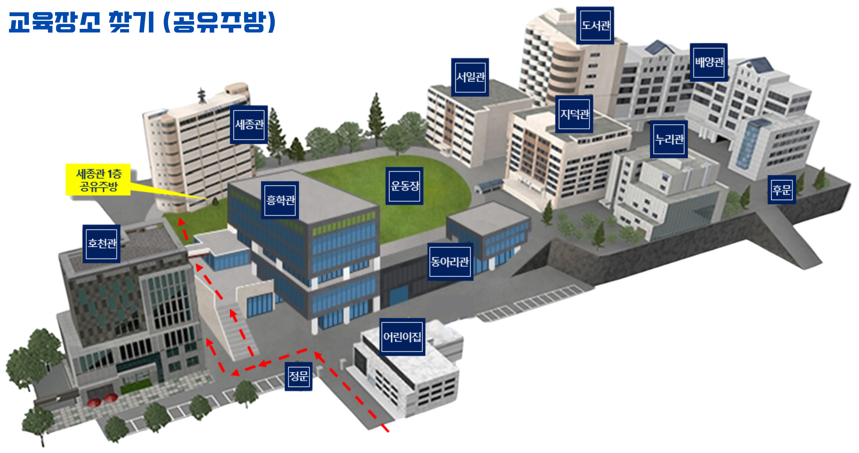공유주방