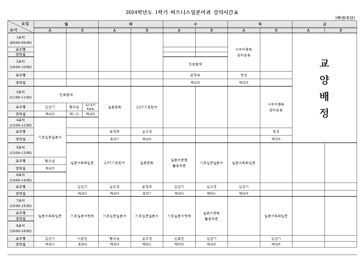 비즈니스일본어과 2024학년도 1학기 1학년 강의시간표