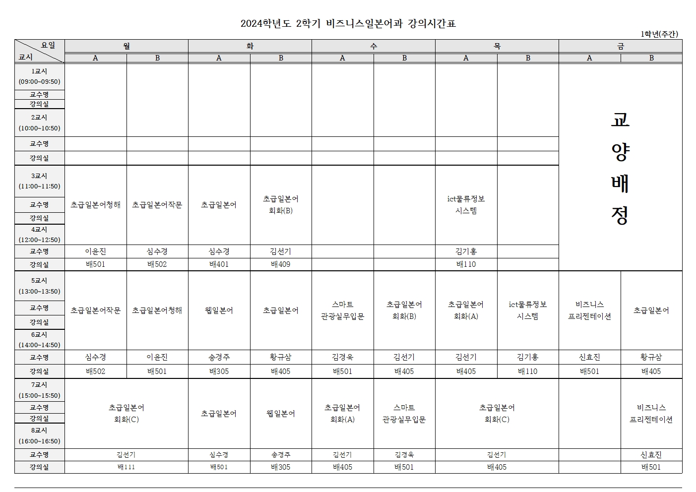 비즈니스일본어과 2024학년도 2학기 1학년 강의시간표
