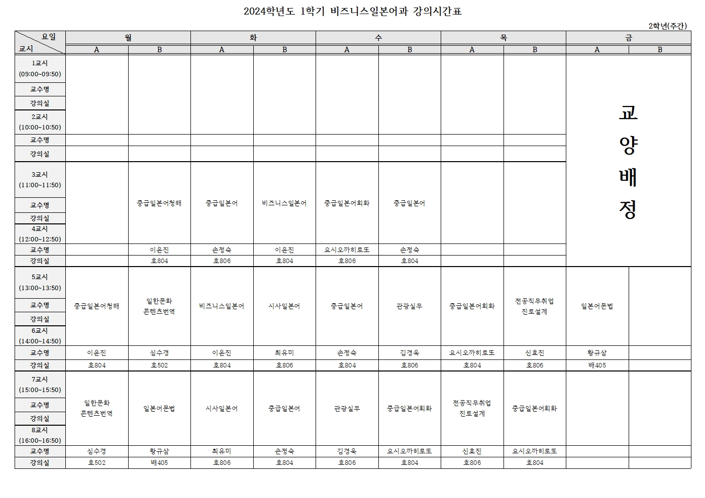 비즈니스일본어과 2024학년도 1학기 2학년 강의시간표