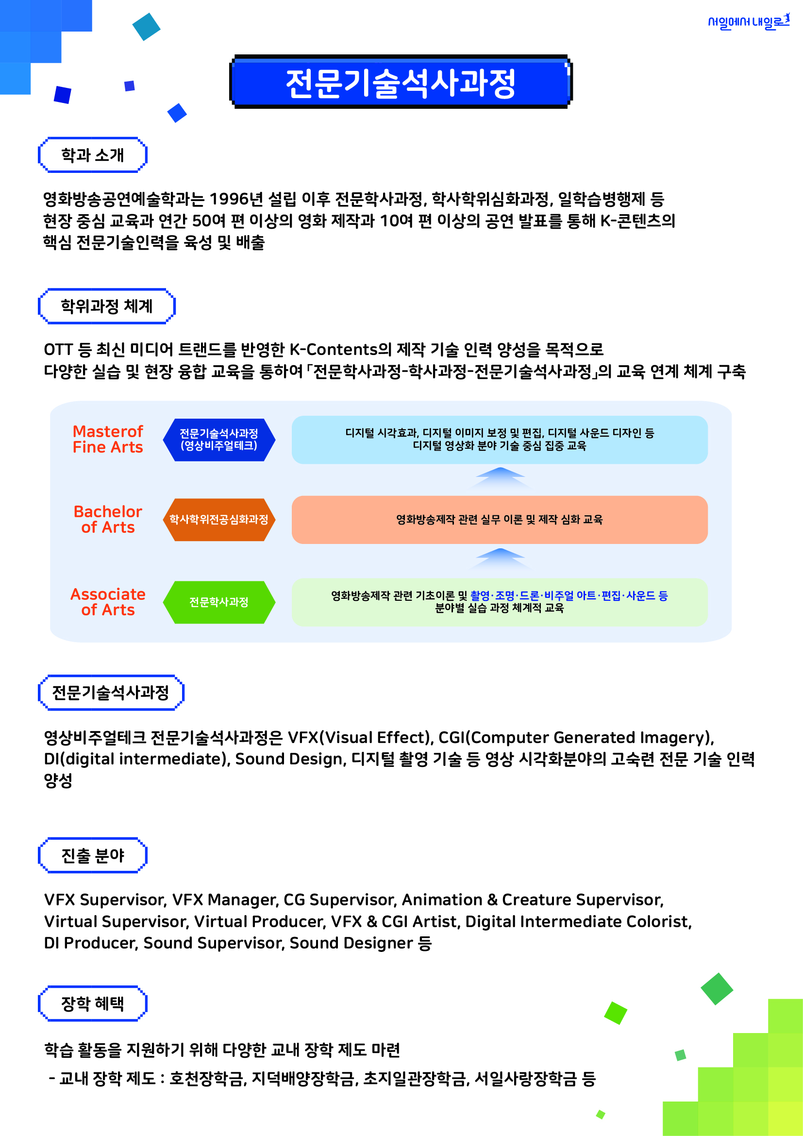 전문기술석사