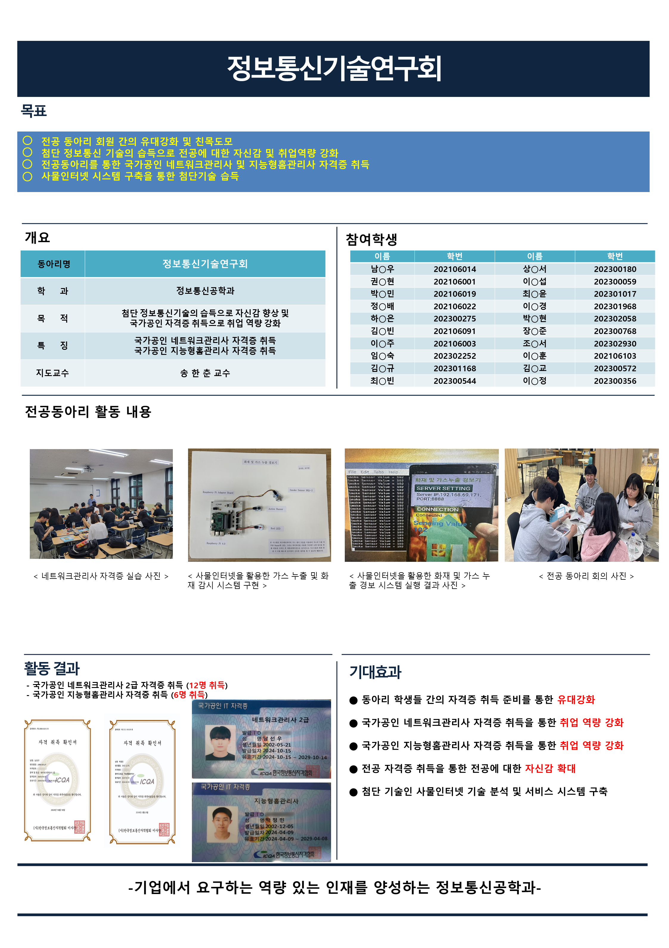 정보통신기술연구회 성과 발표 포스터
