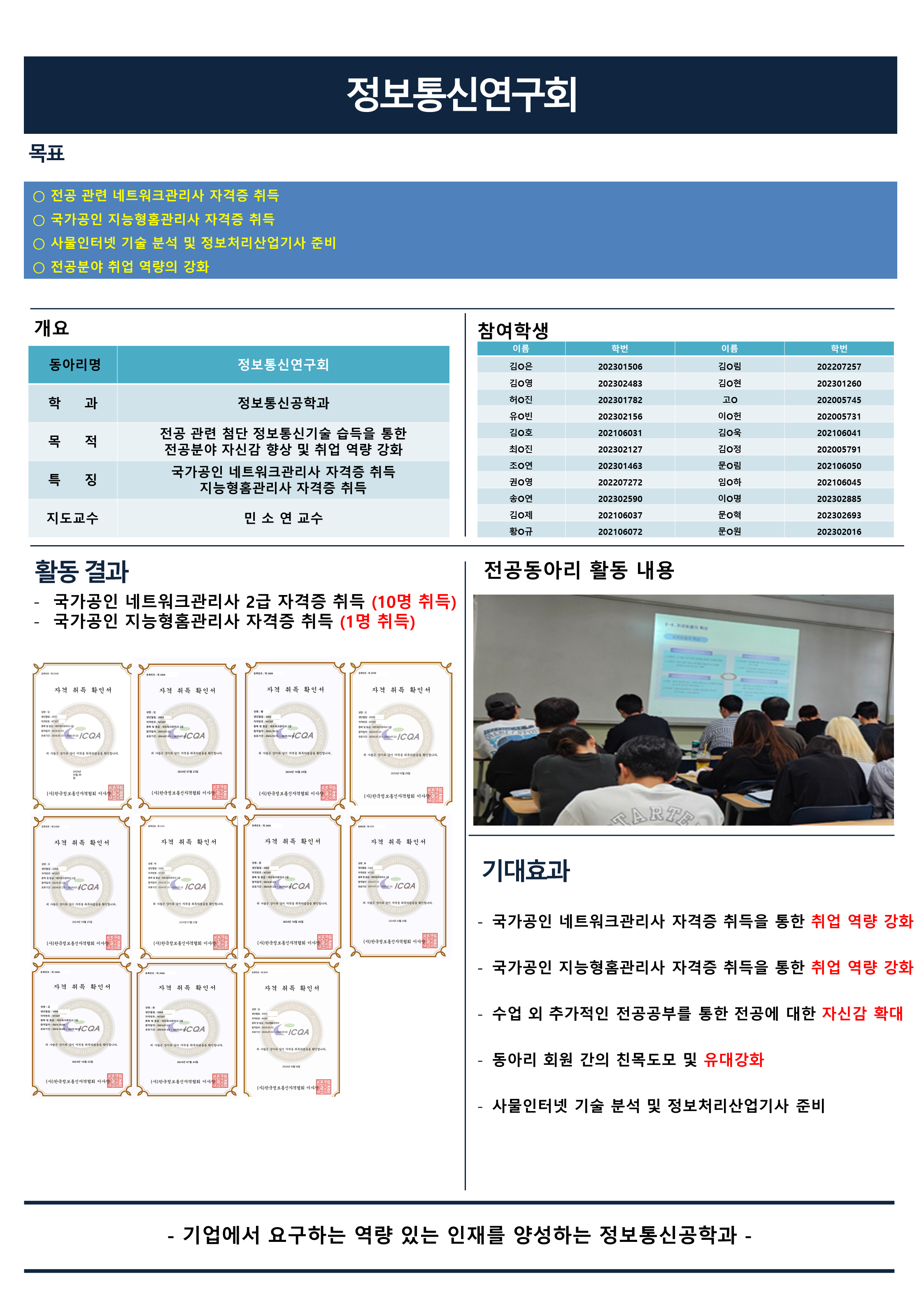 정보통신연구회 성과 발표 포스터