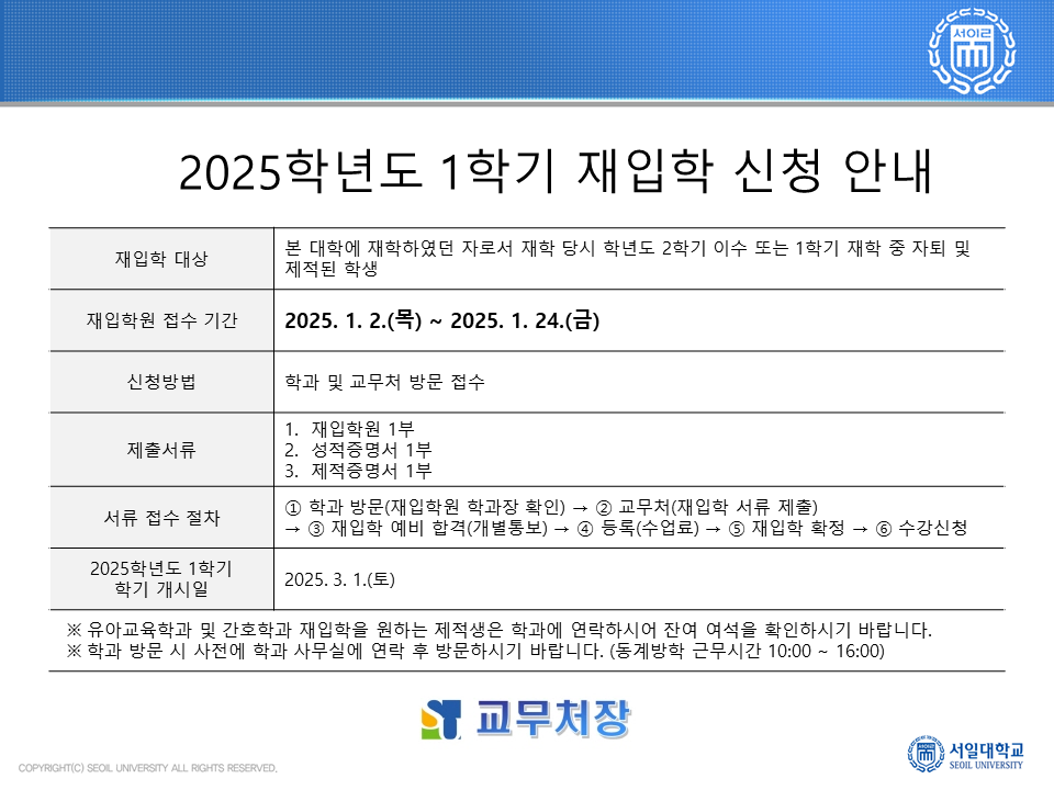 재입학원 접수 기간: 2025.1.2.~1.24 신청방법: 학과 및 교무처 방문 접수, 제출서류: 재입학원, 성적증명서, 제적증명서, 2025학년도 1학기 학기 개시일: 2025. 3.1.