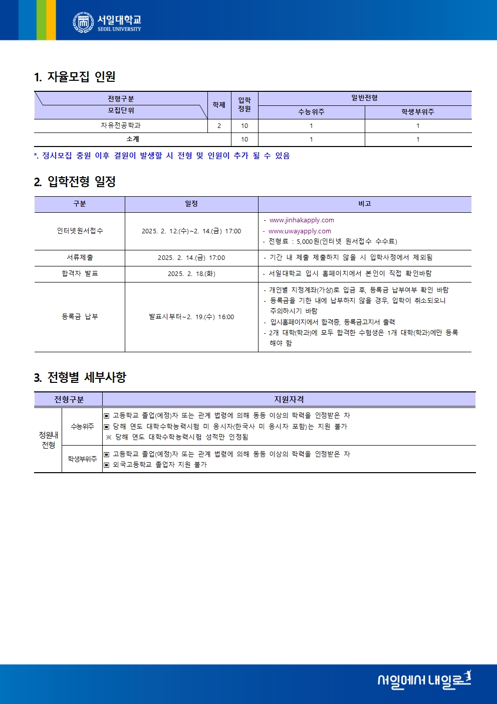 모집요강