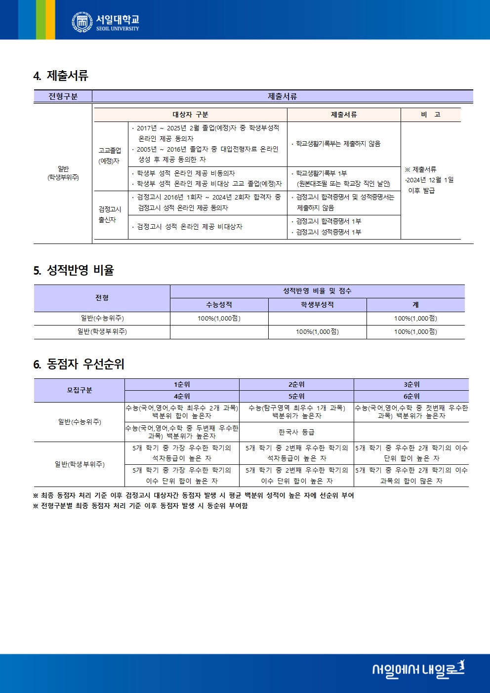 모집요강