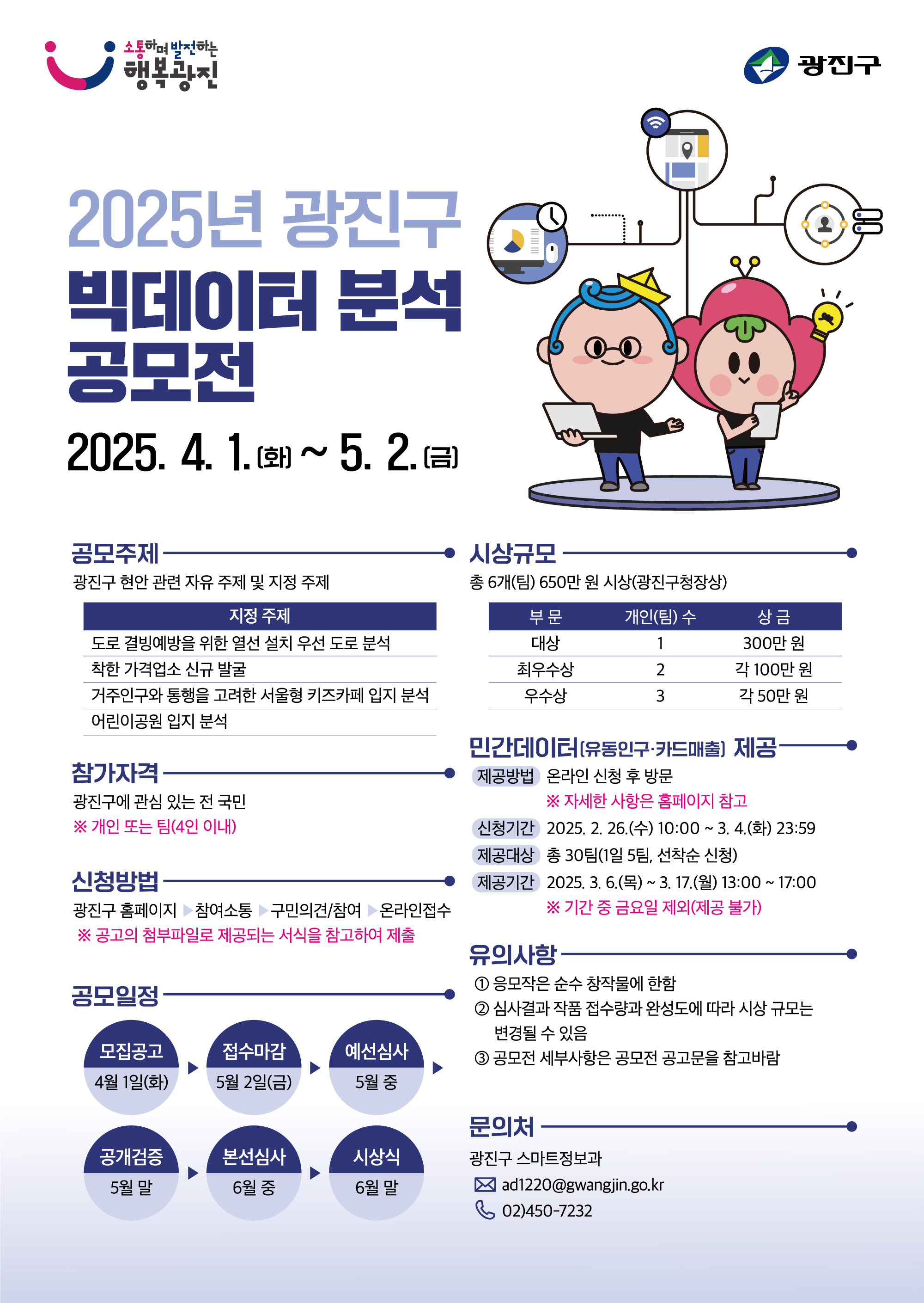 『2025년 광진구 빅데이터 분석 공모전』
