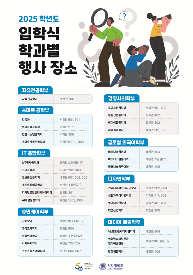 입학식 학과별 장소