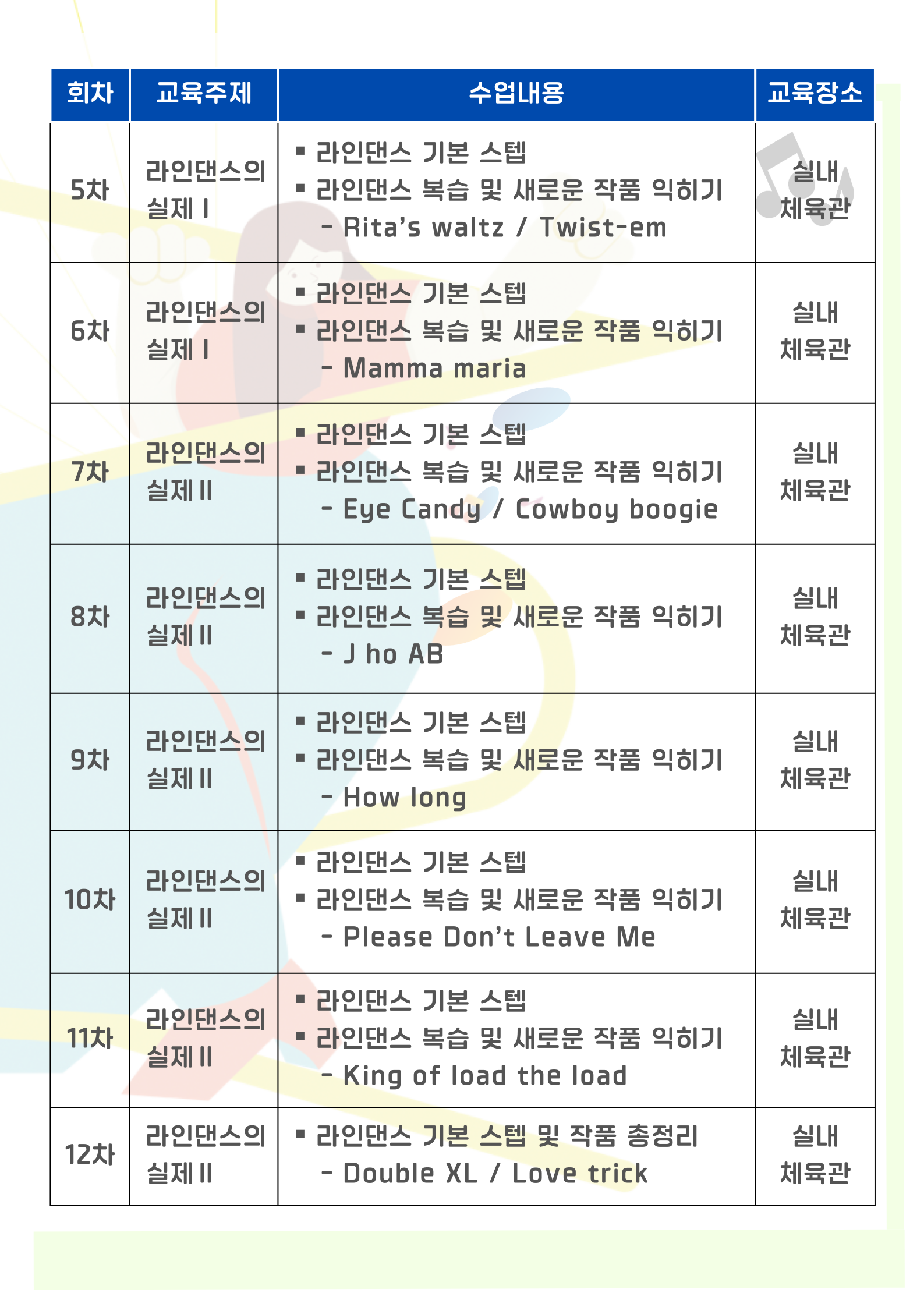 웹자보_2025중랑아카데미50Plus_레크라인댄스지도자과정_4