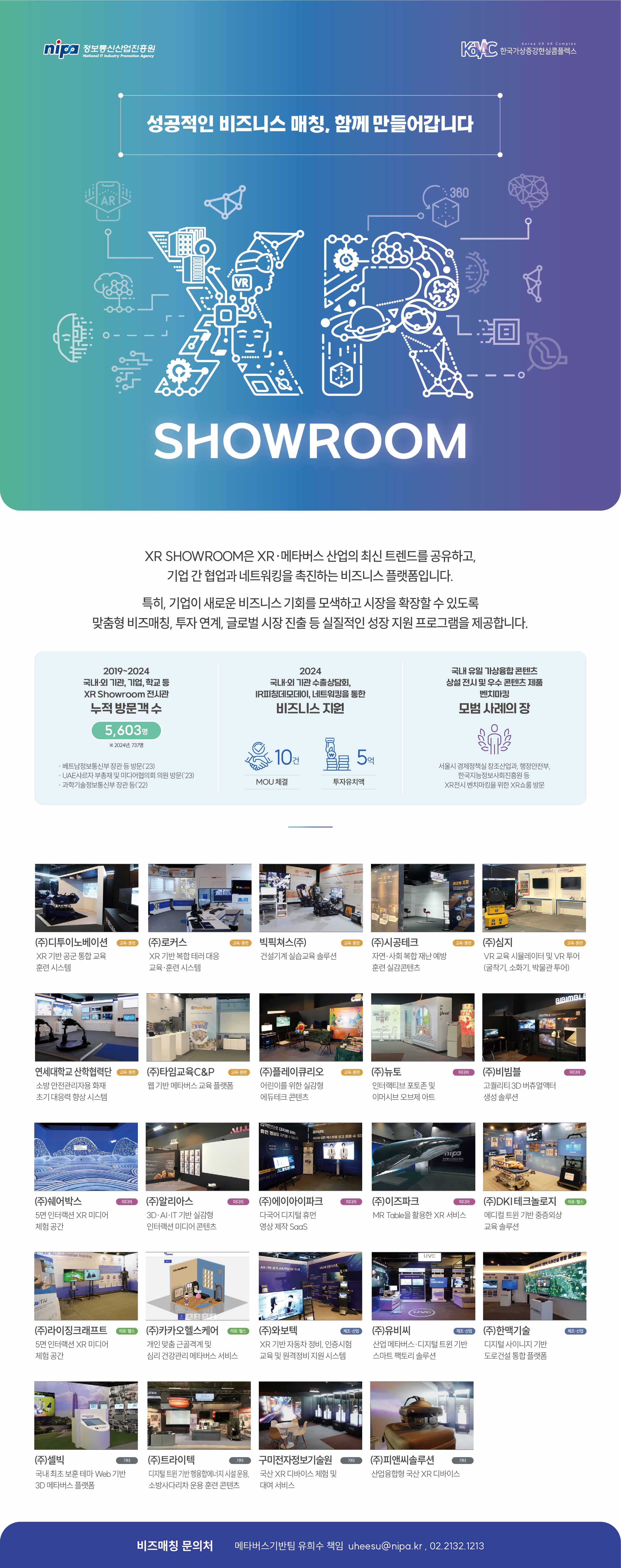 정보통신산업진흥원 KoVAC(한국가상증강현실콤플렉스) XR쇼룸 이용안내