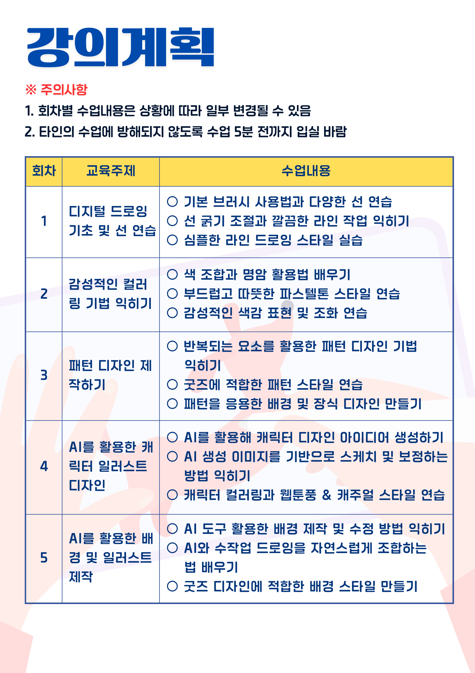 디지털드로잉 크리에이터 되기_4