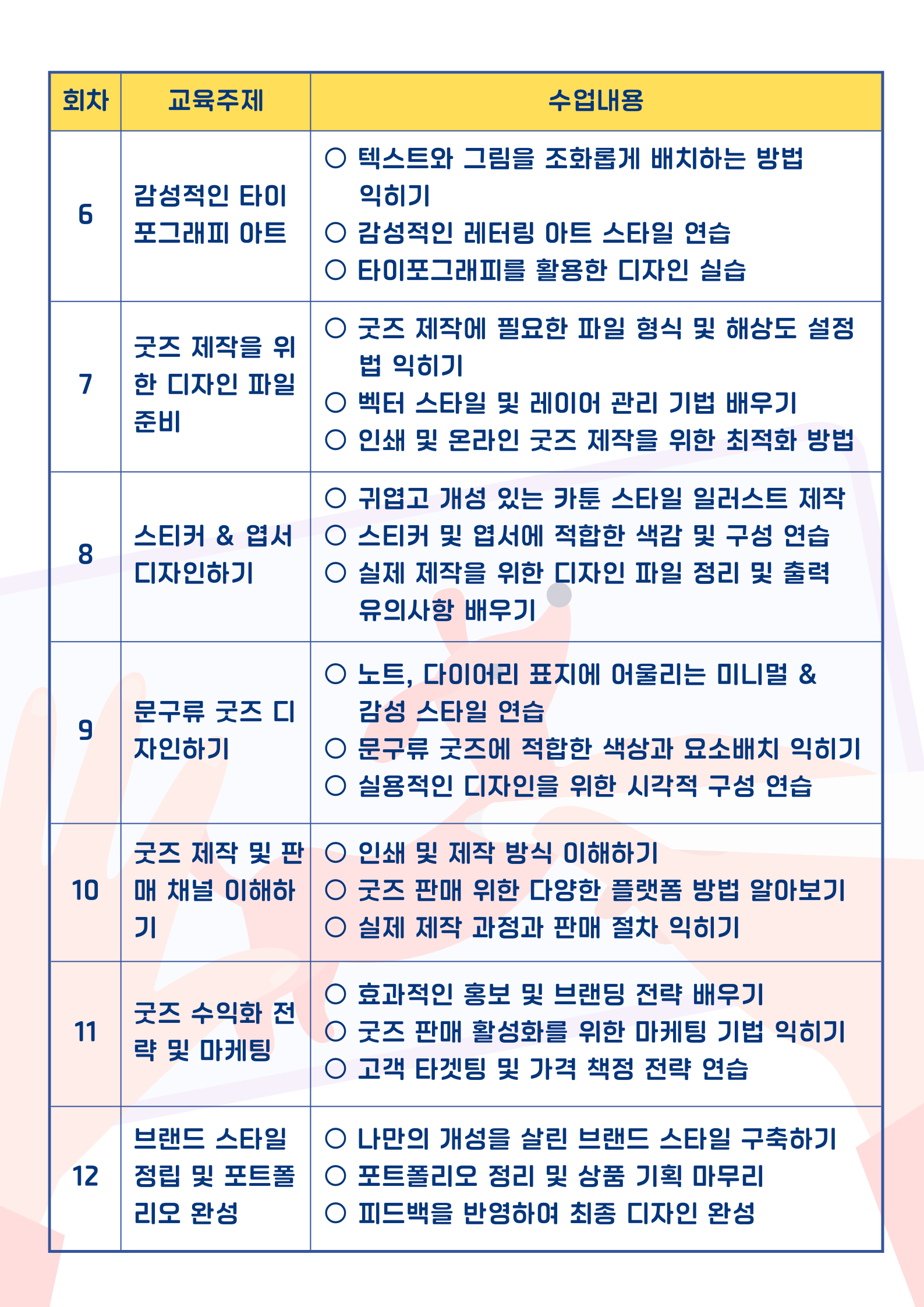 디지털드로잉 크리에이터 되기_5