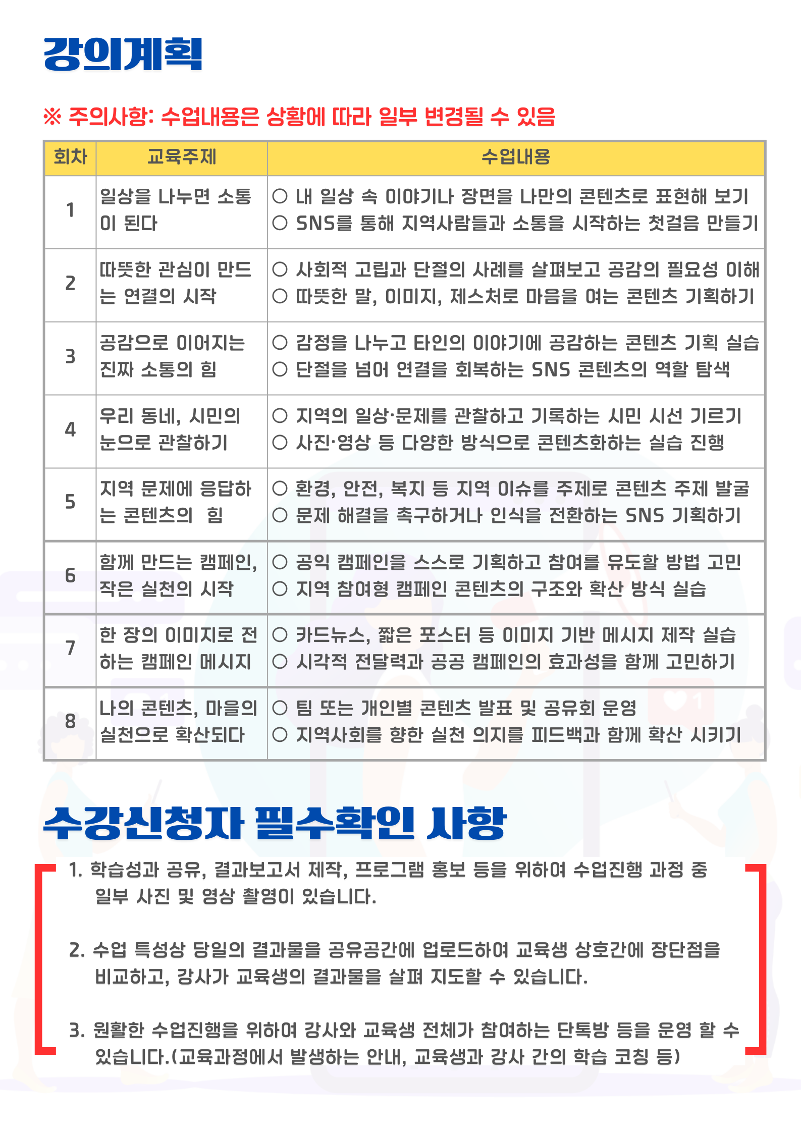2025서울마이칼리지_소통으로 피어나는 우리마을 이야기3