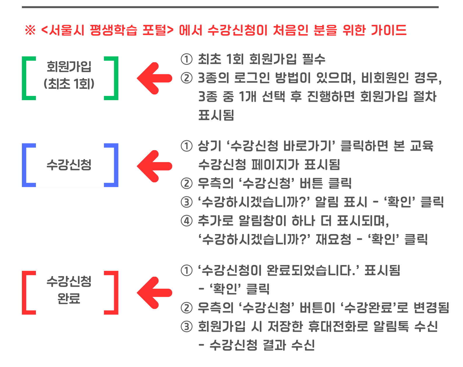 2025서울마이칼리지_소통으로 피어나는 우리마을 이야기_24