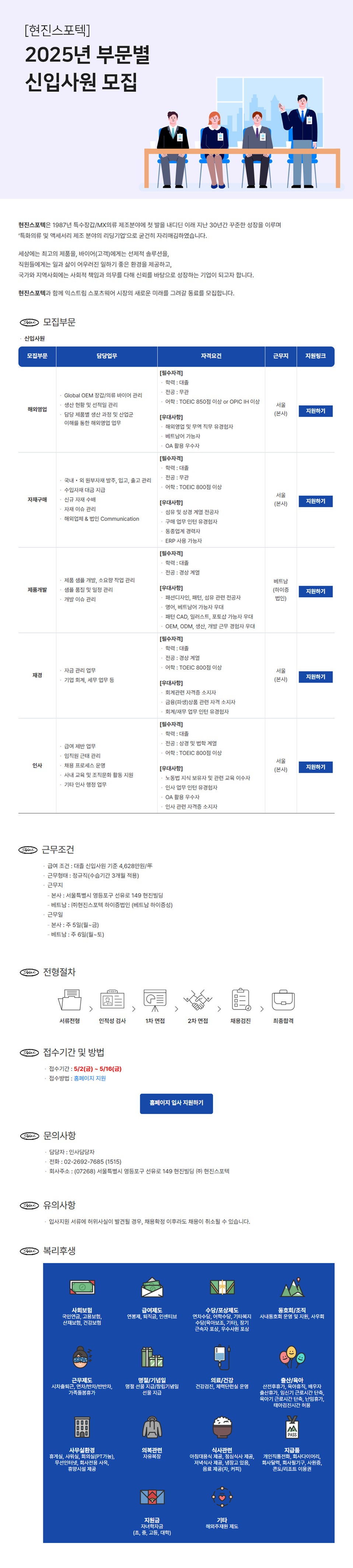 Hair 모집부문 신입사원 모집부문 담당업무 자격요건 근무지 지원링크 [필수자격] 학력 : 대졸 •전공: 무관 Global OEM 장갑/의류 바이어 관리 생산 현황 및 선적일 관리 어학 : TOEIC 850점 이상 or OPIC IH 이상 서울 해외영업 지원하기 담당 제품별 생산 과정 및 산업군 이해를 통한 해외영업 업무 (본사) [우대사항] ・해외영업 및 무역 직무 유경험자 ᆞ베트남어 가능자 OA 활용 우수자 [필수자격] ᆞ학력 : 대졸 ᆞ국내·외 원부자재 발주, 입고, 출고 관리 전공: 무관 어학 : TOEIC 800점 이상 수입자재 대금 지급 서울 자재구매 ᆞ신규 자재 수배 [우대사항] 지원하기 (본사) ᆞ자재 이슈 관리 ᆞ해외업체 & 법인 Communication 섬유 및 상경계열 전공자 ᆞ구매 업무 인턴 유경험자 동종업계 경력자 ERP 사용 가능자 [필수자격] ᆞ학력 : 대졸 전공: 경상계열 제품 샘플 개발, 소요량 작업 관리 베트남 제품개발 샘플 품질 및 일정 관리 [우대사항] (하이증 지원하기 개발 이슈 관리 패션디자인, 패턴, 섬유 관련 전공자 영어, 베트남어 가능자 우대 법인) 패턴 CAD, 일러스트, 포토샵 가능자 우대 OEM, ODM, 생산, 개발 근무 경험자 우대 [필수자격] 학력 : 대졸 •전공: 경상 계열 어학 : TOEIC 800점 이상 ᆞ자금 관리 업무 서울 재경 지원하기 •기업 회계, 세무 업무 등 (본사) [우대사항] ᆞ회계관련 자격증 소지자 금융(파생)상품 관련 자격 소지자 급여 제반 업무 회계/재무 업무 인턴 유경험자 [필수자격] ᆞ학력 : 대졸 전공 : 상경 및 법학 계열 어학 : TOEIC 800점 이상 임직원 근태관리 서울 인사 ᆞ채용 프로세스 운영 [우대사항] (본사) 지원하기 사내 교육 및 조직문화 활동 지원 노동법 지식 보유자 및 관련 교육 이수자 기타 인사 행정 업무 인사 업무 인턴 유경험자 OA 활용 우수자 인사 관련 자격증 소지자 근무조건 급여조건 : 대졸 신입사원 기준 4,628만원/年 ᆞ근무형태: 정규직(수습기간 3개월 적용) ᆞ근무지 본사: 서울특별시 영등포구 선유로 149 현진빌딩 •베트남: (주)현진스포텍 하이증법인 (베트남 하이증성) ᆞ근무일 •본사 : 주 5일(월~금) -베트남 : 주 6일(월~토) Her 전형절차 > > Λ 서류전형 인적성 검사 1차 면접 2차 면접 채용검진 최종합격 Her 접수기간 및 방법 •접수기간: 5/2(금) ~ 5/16(금) •접수방법 : 홈페이지 지원 홈페이지 입사 지원하기 Hair 문의사항 •담당자: 인사담당자 •전화: 02-2692-7685 (1515) •회사주소: (07268) 서울특별시 영등포구 선유로 149 현진빌딩 (주) 현진스포텍 @Hai 유의사항 ᆞ입사지원 서류에 허위사실이 발견될 경우, 채용확정 이후라도 채용이 취소될 수 있습니다. SHOE) 복리후생 사회보험 국민연금, 고용보험, 산재보험, 건강보험 급여제도 연봉제, 퇴직금, 인센티브 수당/포상제도 연차수당, 어학수당, 기타복지 수당(육아보조, 기타), 장기 근속자 포상, 우수사원 포상 근무제도 시차출퇴근, 연차/반차/반반차, 가족돌봄휴가 명절/기념일 명절 선물 지급/창립기념일 선물 지급 의료/건강 건강검진, 체력단련실 운영 동호회/조직 사내동호회 운영 및 지원, 사우회 출산/육아 산전후휴가, 육아휴직, 배우자 출산휴가, 임신기 근로시간 단축, 육아기 근로시간 단축, 난임휴가, 태아검진시간 허용 MA 사무실환경 의복관련 식사관련 휴게실, 샤워실, 회의실(PT가능), 자유복장 무선인터넷, 회사전용 사옥, 휴양시설 제공 아침대용식 제공, 점심식사 제공, 저녁식사 제공, 냉장고있음, 음료제공(차,커피) PASS 지급품 개인직통전화, 회사다이어리, 회사달력, 회사필기구, 사원증, 콘도/리조트 이용권 지원금 자녀학자금 (초, 중, 고등, 대학) 기타 해외주재원 제도