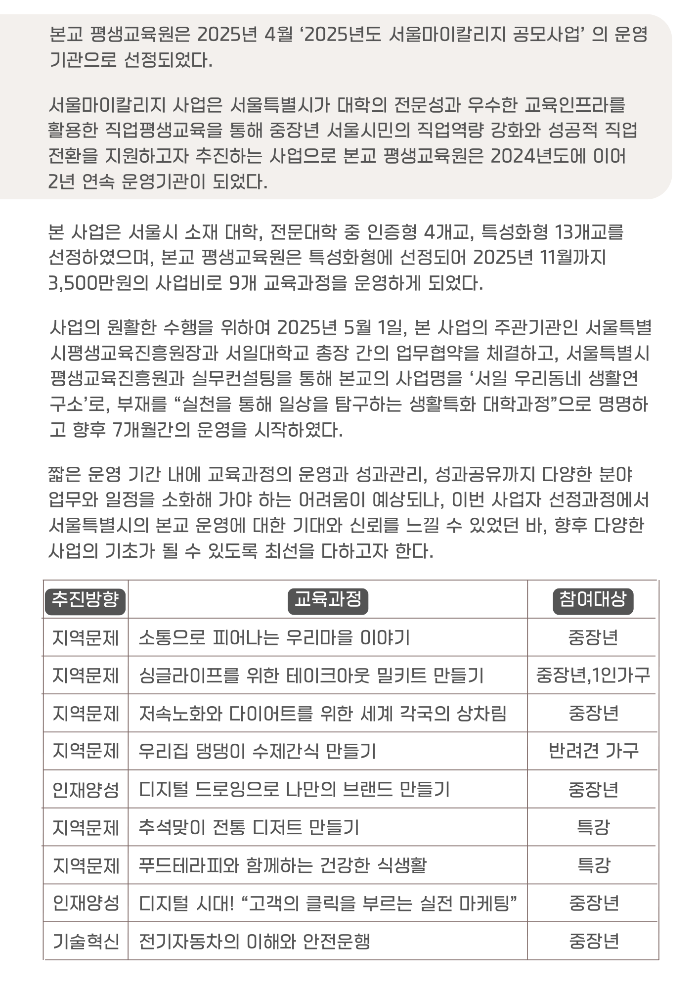 2025서울마이칼리지