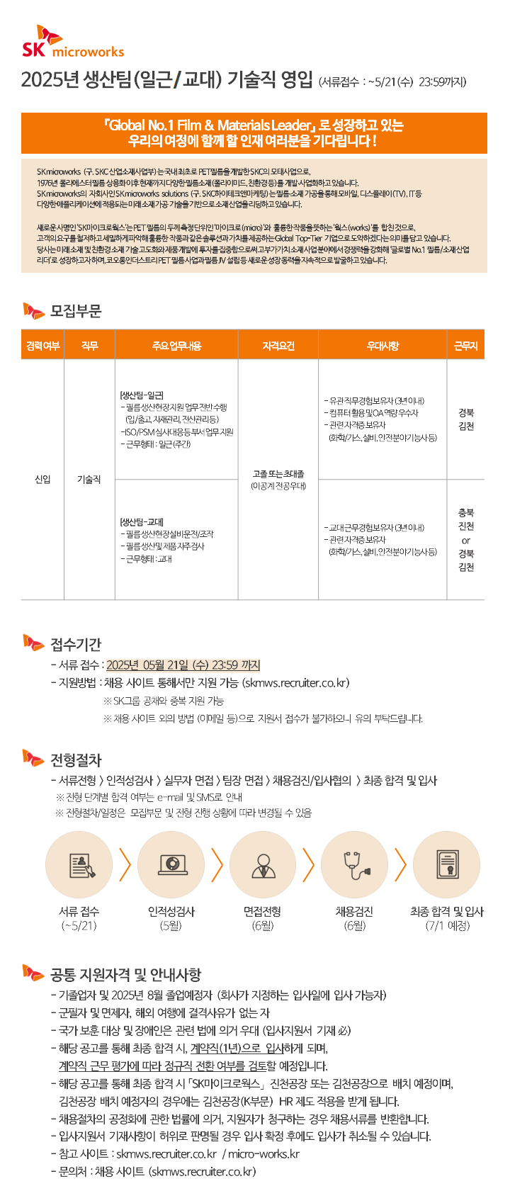 모집부문 경력여부 직무 주요업무내용 자격요건 우대사항 근무지 신입 기술직 [생산팀-일근 -필름 생산현장지원업무전반수행 (입/출고,자재관리, 전산관리등) -ISO/PSM심사대응부서업무지원 - 근무형태: 일근(주간) [생산팀교대 -필름 생산현장설비운전/조작 -필름 생산및제품자주검사 - 근무형태: 교대 고졸 또는초대졸 (이공계전공우대) -유관 직무경험 보유자(3년이내) -컴퓨터활용 및OA 역량우수자 -관련자격증보유자 (화학/가스,설비,안전분야기능사등) -교대근무경험보유자(3년이내) -관련자격증보유자 경북 김천 충북 진천 or (화학/가스,설비,안전분야기능사등) 경북 김천 접수기간 - 서류 접수 : 2025년 05월 21일 (수) 23:59 까지 -지원방법: 채용 사이트 통해서만 지원 가능 (skmws.recruiter.co.kr) ※ SK그룹 공채와 중복 지원 가능 ※ 채용사이트 외의 방법 (이메일 등)으로 지원서 접수가 불가하오니 유의 부탁드립니다. 전형절차 - 서류전형 > 인적성검사 > 실무자 면접 > 팀장면접 > 채용검진/입사협의 > 최종 합격 및 입사 ※ 전형 단계별 합격 여부는 e-mail 및 SMS로 안내 ※ 전형절차/일정은 모집부문 및 전형 진행 상황에 따라 변경될 수 있음 서류접수 인적성검사 면접전형 (~5/21) (5월) (6월) 채용검진 (6월) 최종 합격 및 입사 (7/1 예정) 공통지원자격 및 안내사항 - 기졸업자 및 2025년 8월 졸업예정자 (회사가 지정하는 입사일에 입사가능자) - 군필자 및 면제자, 해외 여행에 결격사유가 없는 자 - 국가보훈대상 및 장애인은 관련 법에 의거 우대 (입사지원서 기재必) - 해당 공고를 통해 최종 합격 시, 계약직(1년)으로 입사하게 되며, 계약직 근무평가에 따라 정규직 전환 여부를 검토할 예정입니다. - 해당 공고를 통해 최종 합격 시 「SK마이크로웍스」 진천공장 또는 김천공장으로 배치 예정이며, 김천공장 배치 예정자의 경우에는 김천공장(K부문) HR 제도 적용을 받게 됩니다. -채용절차의 공정화에 관한 법률에 의거, 지원자가 청구하는 경우 채용서류를 반환합니다. - 입사지원서 기재사항이 허위로 판명될 경우 입사 확정 후에도 입사가 취소될 수 있습니다. - 참고사이트: skmws.recruiter.co.kr/micro-works.kr - 문의처 : 채용 사이트 (skmws.recruiter.co.kr)