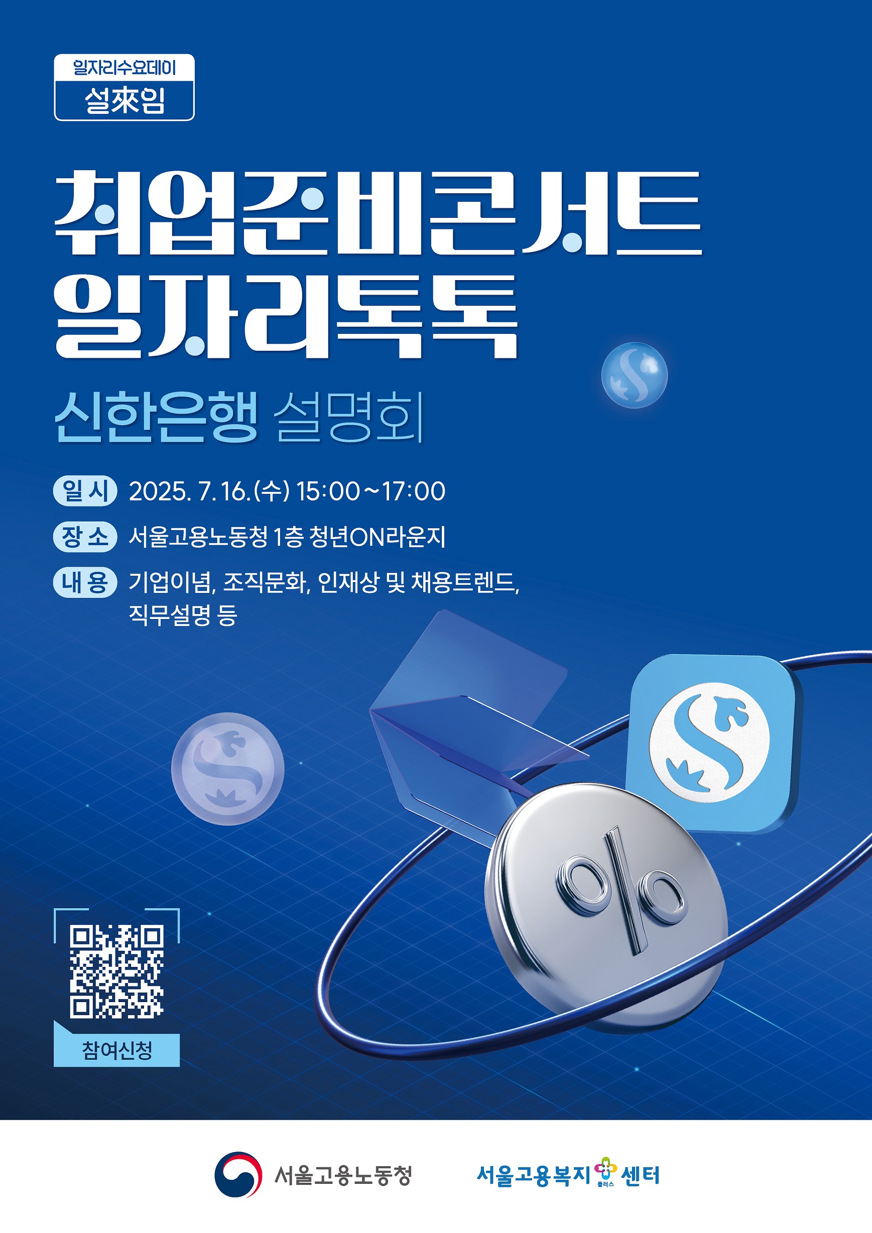 1. 프로그램명: 서울고용노동청 취업준비콘서트 일자리톡톡 신한은행편 2. 주제: 기업이념, 조직문화, 인재상 및 채용트렌드, 직무설명 등 3. 일시: 2025. 7. 16.(수) 15:00~17:00 4. 장소: 서울고용노동청 1층 청년ON라운지 5. 신청방법: 포스터내 QR코드 스캔 후 신청