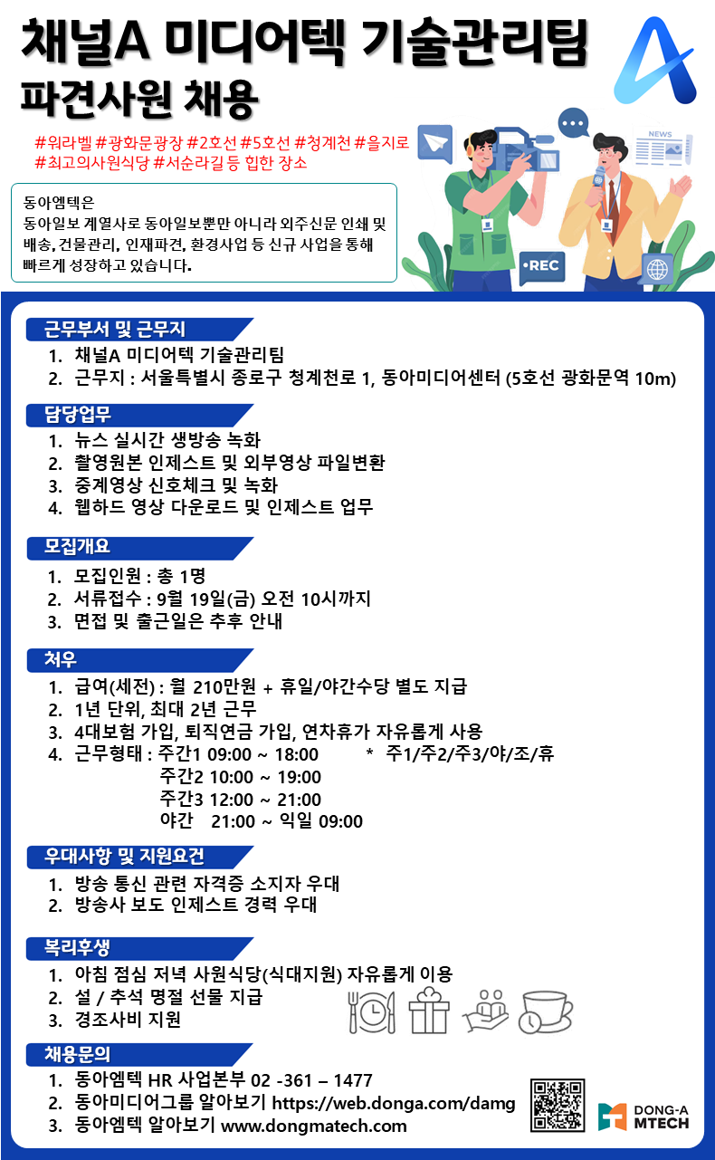 #워라벨 #광화문광장 #2호선 #5호선 #청계천 #을지로 #최고의사원식당 #서순라길 등 힙한 장소 동아엠텍은 동아일보 계열사로 동아일보뿐만 아니라 외주신문 인쇄 및 배송, 건물관리, 인재파견, 환경사업 등 신규 사업을 통해 빠르게 성장하고 있습니다. A NEWS •REC FEED 근무부서 및 근무지 1. 채널A 미디어텍 기술관리팀 2. 근무지 : 서울특별시 종로구 청계천로 1, 동아미디어센터 (5호선 광화문역 10m) 담당업무 1. 뉴스 실시간 생방송 녹화 2. 촬영원본 인제스트 및 외부영상 파일변환 3. 중계영상 신호체크 및 녹화 4. 웹하드 영상 다운로드 및 인제스트 업무 모집개요 1. 모집인원 : 총 1명 2. 서류접수 : 9월 19일(금) 오전 10시까지 3. 면접 및 출근일은 추후 안내 처우 1. 급여(세전) : 월 210만원+ 휴일/야간수당 별도 지급 2. 1년 단위, 최대 2년 근무 3. 4대보험 가입, 퇴직연금 가입, 연차휴가 자유롭게 사용 4. 근무형태 : 주간1 09:00 ~ 18:00 *주1/2/3/야/조/휴 주간2 10:00 ~ 19:00 주간3 12:00~21:00 야간 21:00 ~ 익일 09:00 우대사항 및 지원요건 1. 방송 통신 관련 자격증 소지자 우대 2. 방송사 보도 인제스트 경력 우대 복리후생 1. 아침 점심 저녁 사원식당(식대지원) 자유롭게 이용 2. 설/추석 명절 선물 지급 3. 경조사비 지원 채용문의 of 1. 동아엠텍 HR 사업본부 02-361-1477 2. 동아미디어그룹 알아보기 https://web.donga.com/damg 3. 동아엠텍 알아보기 www.dongmatech.com DONG-A MTECH