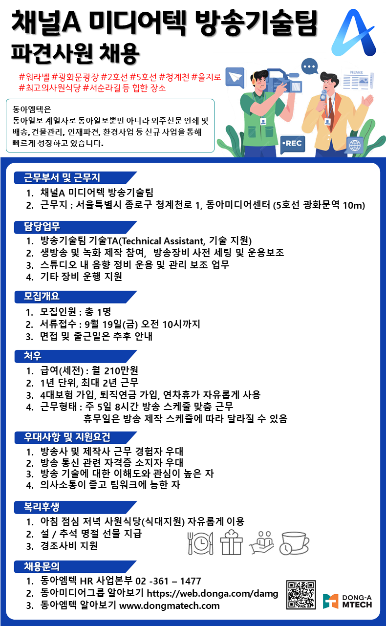 #워라벨 #광화문광장 #2호선 #5호선 #청계천 #을지로 #최고의사원식당 #서순라길 등 힙한 장소 동아엠텍은 A NEWS 동아일보 계열사로 동아일보뿐만 아니라 외주신문 인쇄 및 배송, 건물관리, 인재파견, 환경사업 등 신규 사업을 통해 빠르게 성장하고 있습니다. •REC FEED 근무부서 및 근무지 1. 채널A 미디어텍 방송기술팀 2. 근무지 : 서울특별시 종로구 청계천로 1, 동아미디어센터 (5호선 광화문역 10m) 담당업무 1. 방송기술팀 기술TA(Technical Assistant, 기술 지원) 2. 생방송 및 녹화 제작 참여,방송장비 사전 세팅 및 운용보조 3. 스튜디오 내 음향 정비 운용 및 관리 보조 업무 4. 기타 장비 운행 지원 모집개요 1. 모집인원 : 총 1명 2. 서류접수 : 9월 19일(금) 오전 10시까지 3. 면접 및 출근일은 추후 안내 처우 1. 급여(세전): 월 210만원 2. 1년 단위, 최대 2년 근무 3.4대보험 가입, 퇴직연금 가입, 연차휴가 자유롭게 사용 4. 근무형태 : 주 5일 8시간 방송 스케줄 맞춤 근무 휴무일은 방송 제작 스케줄에 따라 달라질 수 있음 우대사항 및 지원요건 1. 방송사 및 제작사 근무 경험자 우대 2. 방송 통신 관련 자격증 소지자 우대 3. 방송 기술에 대한 이해도와 관심이 높은 자 4. 의사소통이 좋고 팀워크에 능한 자 복리후생 1. 아침 점심 저녁 사원식당(식대지원) 자유롭게 이용 2. 설/추석 명절 선물 지급 3. 경조사비 지원 채용문의 1. 동아엠텍 HR 사업본부 02-361-1477 2. 동아미디어그룹 알아보기 https://web.donga.com/damg 3. 동아엠텍 알아보기 www.dongmatech.com DONG-A MTECH