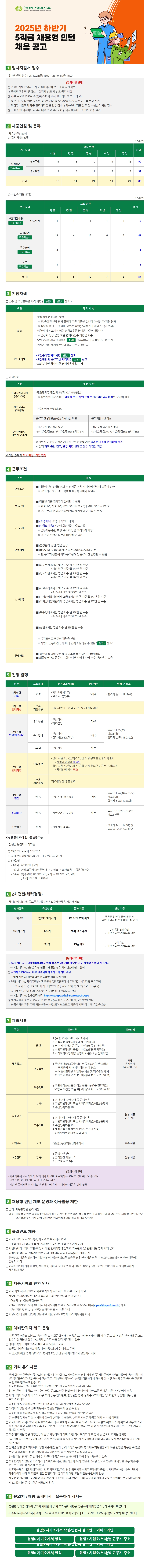 채용 공고 1 입사지원서 접수 □ 입사지원서 접수 : '25. 10. 24.(금) 16:00 ~ '25. 10. 31.(금) 16:00 [유의사항 안내] 1 전형단계별 합격자는 채용 홈페이지에 로그인 후 직접 확인 2 구체적인 일정 및 장소는 합격자 발표 시 별도 공지 예정 3 세부 일정은 변경될 수 있음(변경 시 게시판에 게시 후 안내 예정) 4 접수 마감 시간에는 시스템 접속이 지연 될 수 있음(반드시 시간 여유를 두고 지원) 5 마감일 시간까지 제출 완료하지 않을 경우 접수 불가하오니 제출 완료 및 수험번호 확인 필수 6 최종 지원 이후에는 지원서 내용수정 불가/접수 마감 이후에는 지원서 접수 불가 2 채용인원 및 분야 □ 채용인원 : 139명 ○권역 채용: 82명 (단위: 명) 모집 인원 모집 분야 합계 서울 경원 충청 호남 영남 경노무원 11 8 10 9 12 50 환경관리 직무기술서 중노무원 7 3 11 2 9 322 합계 ᄋ사업소 채용 : 57명 18 11 21 11 21 82 (단위 : 명) 모집 인원 모집 분야 합계 서울 경원 충청 호남 영남 보훈제한채용 중노무원 1 1 1 1 1 5 직무기술서 시설관리 12 4 18 직무기술서 특수경비 4 직무기술서 공연 1 직무기술서 6 7 47 4 1 합계 18 5 19 7 8 57 3 지원자격 □ 공통 및 모집분야별 자격 사항(붙임2 붙임3 참조) 구분 자격사항 공통 ·학력·성별·전공 제한 없음 ※ 단, 공고일 현재 당사 규정에 따른 직종별 정년에 이상인 자 지원 불가 ※ 직종별 정년 : 특수경비, 공연(만 60세)/시설관리, 환경관리(만 65세) · 병역법 제76조에서 정한 병역의무를 불이행 사실이 없는 자 ※ 남성의 경우 군필 혹은 면제자(접수 마감일 기준) • 당사 인사관리규정 제10조 붙임1 신규채용자의 결격사유가 없는 자 ᆞ회사가 정한 입사일로부터 즉시 근무 가능한 자 •모집분야별 자격사항 붙임2 참조 모집분야별 · 모집단위 및 근무지별 자격기준 붙임3 참조 □ 가점사항 구분 취업지원대상자 (국가보훈) •모집분야별 입사지원 결격사유가 없는 자 •전형단계별 만점의 5%(자녀)/10%(본인) 가점사항 ※취업지원대상 가점은 권역별 또는 사업소별 모집인원이 4명 이상인 분야에 한정 사회적약자 •전형단계별 만점의 3% (장애인) 근무기간 6개월(180일) 이상 1년 미만 근무기간 1년 이상 ᆞ최근 2회 평가결과 평균 · 최근 2회 평가결과 평균 한전FMS(주) 계약직 근로자 •S(서류/면접5%), A(서류/면접3%), B(서류 3%) •S(서류/면접7%), A(서류/면접5%), B(서류5%) ※계약직 근로자 가점은 계약직 근로 종료일 기준, 3년 이내 1회 한정하여 적용 ※ 현재 재직 중인 경우, 근무 기간 산정은 접수 마감일 기준 ※ 가점 중복 시 최고 배점 1개만 인정 4 근무조건 구분 내용 |채용형 인턴 6개월 경과 후 평가를 거쳐 적격자에 한하여 정규직 전환 근무조건 입사일 근무지 근무형태 ※ 인턴 기간 중 급여는 직종별 정규직 급여와 동일함 직종별 최종 입사일이 상이할 수 있음 ※ 환경관리, 시설관리, 공연 : 26, 1월 중 / 특수경비 : 26.1~2월 중 ※ 단, 근무지 및 회사 상황에 따라 입사일이 변경될 수 있음 (권역 채용) 권역 내 사업소 배치 (사업소 채용) 본인이 희망하는 사업소 지원 ※ 근무지는 본인 희망, 주소지 등을 고려하여 배정 ※ 단, 본인 희망과 다르게 배치될 수 있음 (환경관리, 공연) 일근 근무 1(특수경비, 시설관리) 일근 또는 교대(4조 2교대) 근무 ※ 단, 근무지 상황에 따라 근무형태 및 근무시간 변경될 수 있음 1(중노무원) 8시간 일근 기준 월 263만 원 수준 4시간 일근 기준 월 149만원 수준 (경노무원) 8시간 일근 기준 월 249만 원 수준 4시간 일근 기준 월 142만 원 수준 (시설관리) 8시간 일근 기준 월 285만 원 수준 4조 2교대 기준 월 304만원 수준 (기계설비유지관리자 초급) 8시간 일근 기준 월 347만원 수준 급여액 | (기계설비유지관리자 중급) 8시간 일근 기준 월 387만 원 수준 안내사항 5 전형 일정 1(특수경비) 8시간 일근 기준 월 288만 원 수준 4조 2교대 기준 월 314만 원 수준 1(공연) 8시간 일근 기준 월 288만 원 수준 ※복지포인트, 명절상여금 등 별도 ※사업소 근무시간 등에 따라 급여액 달라질 수 있음 붙임3 참조] |직무별 월 급여 수준 및 복리후생 등은 내부 규정에 따름 |최종합격자의 근무지는 회사 내부 사정에 따라 추후 변경될 수 있음 전형 모집분야 평가요소(배점) 선발배수 일정 및 장소 1차전형 ・자기소개서(100) 공통 5배수 •합격자 발표 : 11.12.(수) 서류 · 필수 자격(적부) 1차전형 보훈 안내사항 제한채용 ・국민체력100 3등급 이상 인증서 제출 제외 •인성검사 중노무원 적부 2차전형 •체력검정 •인성검사 일자 : 11. 15.(토) ·장소: 대전 인성·체력·필기 특수경비 3배수 ·필기시험(NCS,직무) •합격자 발표 : 11. 21.(금) 그 외 •인성검사 적부 중노무원 2차전형 안내사항 보훈 제한채용 · 입사 지원 시, 국민체력 3등급 이상 유효한 인증서 제출자 → 체력검정 참석 불필요 ᆞ입사 지원시, 국민체력 3등급 이상 유효한 인증서 미제출자 → 체력검정 참석 필요 체력검정 참석 불필요 · 일자 : 11. 24.(월) ~ 26(수) 3차전형 공통 •인성·직무역량(100) 1배수 • 대전 장소: 면접 •합격자 발표 : 12. 9.(화) •일자 : 129.(화) ~ 16.(화) 신체검사 공통 ·직무수행 가능 여부 적부 ●장소: 전국 최종합격 공통 ᆞ신체검사 적격자 ※상황 등에 따라 입사일 변동 가능 □ 전형별 동점자 처리기준 о1차전형 : 동점자 전원 합격 о2차전형 : 취업지원대상자→ 1차전형 고득점자 O 3차전형 - 1순위 : 취업지원대상자 - 2순위 : 면접 고득점자(직무역량 → 팀워크 → 의사소통 → 공통역량 순) - 3순위 : [특수경비] 2차전형 고득점자→ 1차전형 고득점자 [그 외] 1차전형 고득점자 6 2차전형(체력검정) □ 체력검정 대상자 : 중노무원 지원자(단, 보훈제한채용 지원자 제외) 평가항목 측정방법 통과 기준 근지구력 앉았다 일어서기 1분 동안 25회 이상 · 합격자 발표 : 12. 18(목) · 입사일 : '26년 1~2월 중 인정 기준 무릎을 완전히 굽혀 앉은 뒤 일어나 다리를 곧게 펴야 1회 인정 2분 동안 3회 측정 심폐지구력 줄넘기 30회 연속 수행 → 가장 유리한 기록으로 평정 근력 악력 35kg 이상 2회 측정 →가장 유리한 기록으로 평정 [유의사항 안내] 1 입사 지원 시 국민체력100 3등급 이상 유효한 인증서를 제출한 경우, 체력검정 없이 적격처리 → 국민체력100 3등급 이상 인증서가 없는 경우 체력검정에 필수 참석 2 국민체력100 3등급 이상 인증서를 제출하고자 하는 경우 ᆞ입사 지원 시 첨부파일로 등록해야 최종 지원 완료 3 「국민체력100 체력측정」이란, 국민체육진흥공단에서 운영하는 체력검증 프로그램 →응시자가 전국 인증센터에 사전예약(인터넷, 방문, 전화) 후 방문(측정비용 무료) 4 지역별 인증센터 상세 주소 및 연락처는 해당 홈페이지 참조 →국민체력100 인증센터 찾기 https://nfa.kspo.or.kr/intro/centerList.kspo 5 입사지원서 접수 마감일 기준 1년 이내(24. 11. 1. ~ '25. 10. 31.) 인증분에 한함 6 인증센터별 일일 측정 가능 인원이 한정되어 있으므로 가급적 사전 접수 및 측정을 요함 7 제출서류 구분 공통 채용공고 중노무원 특수경비 공통 심층면접 특수경비 신체검사 공통 제출서류 1. (필수) 입사지원서, 자기소개서 2. 경력사항 증빙 사본(pdf 등 전자파일) 3. 필수 자격 사항 등 증빙 사본(pdf 등 전자파일) 4. 취업지원대상자 증명서 사본(pdf 등 전자파일) 5. 사회적약자(장애인) 증명서 사본(pdf 등 전자파일) 1. 국민체력100 3등급 이상 인증서(pdf 등 전자파일) → 미제출자 자사 체력검정 참석 필요 →보훈제한채용 지원자는 제출 및 체력검정 제외 ※접수 마감일 기준 1년 이내(24. 11. 1. ~ '25. 10. 31) 1. 국민체력100 3등급 이상 인증서(pdf 등 전자파일) ※접수 마감일 기준 1년 이내(24. 11. 1. ~ '25. 10. 31.) 1. 경력사항, 자격사항 등 증빙서류 2. 취업지원대상자 또는 사회적약자(장애인) 증명서 3. 주민등록초본 1부 1. 경력사항, 자격사항 등 증빙서류 2. 취업지원대상자 또는 사회적약자(장애인) 증명서 3. 주민등록초본 1부 4. 범죄경력조회 동의서 1부(특수경비 한함) ※ 회사에서 동의서 지급 예정 (일반)공무원채용신체검사서 제출방법 채용 홈페이지 (입사지원 시) 원본서류 현장 제출 원본서류 1. 증명사진 1부 최종합격 공통 2. 급여통장 사본 1부 3. 신분증 사본 1부 [유의사항 안내] 제출서류와 입사지원서 상의 기재 내용이 불일치하는 경우 합격이 취소될 수 있음 이로 인한 이의제기는 처리 대상에서 제외 ᆞ제출된 증빙서류는 자격요건 및 입사지원서 기재사항 검증을 위해 활용 원본 서류 8 채용형 인턴 제도 운영과 정규임용 제한 □ 근거: 채용형인턴 관리 지침 □ 내용 : 채용형 인턴은 임용일로부터 6개월의 기간으로 운영하며, 정규직 전환의 결격사유에 해당하는자, 채용형 인턴기간 중 평가결과 부적격자 등에 대해서는 정규임용을 제한하고 해임할 수 있음 • 블라인드 채용 □ 입사지원서 상사진등록란, 학교명, 학점 기재란 없음 □E-메일 기재 시 학교명, 특정 단체명이 드러나는 메일 주소 기재 금지 □ 지원서(자기소개서 포함) 작성 시 개인 인적사항(출신학교, 가족관계 등) 관련 내용 일체 기재 금지 □ 경력사항 작성 시 경력기관명은 기재 가능하나 사업소(지역)명은 기재 금지 □ 블라인드 채용을 위반하여 개인식별이 가능한 정보를 노출할 경우 불이익을 받을 수 있으며, 고의성이 명백한 경우에는 불합격 처리 □ 입사지원서에 기재한 성명, 전화번호, 이메일, 생년정보 등 개인을 특정할 수 있는 정보는 면접전형 시 평가위원에게 제공하지 않음 10 채용서류의 반환 안내 □ 입사 지원 시 온라인으로 제출한 지원서, 자소서 등은 반환 대상이 아님 □ 제출하신 채용서류는 다음의 절차에 따라 반환받으실 수 있습니다. -대상자: 3차전형(면접) 응시자 - 반환 신청방법 : 당사 홈페이지 내 채용서류 반환청구서 작성 후 담당자 메일(shpark@kepcofms.co.kr) 제출 - 신청기간 및 발송: 3차 전형 합격자 발표 후 14일 이내 □ 지정기간 내 반환 신청이 없는 경우, 개인정보보호법에 따라 채용서류 파기 11 예비합격자 제도 운영 □ 기존 근무 직원의 퇴사로 인한 결원 또는 최종합격자가 임용을 포기하거나 허위서류 제출, 중도 퇴사, 임용 결격사유 등으로 임용이 불가능한 경우 차순위자 순으로 최종 합격 처리할 수 있음 □ 예비합격자는 최종합격자 발표일 후 6개월간 운영 □ 최종합격자를 제외하고 채용 예정 인원의 5배수 이내로 운영 ※ 단, 심사위원 중 한 명이라도 항목별 D등급 판정 시 예비합격자 명단에서 제외 12 기타 유의사항 □ 우리 회사는 한국전력공사 퇴직 임직원이 출자회사로 재취업하는 경우 기재부 「공기업준정부기관의 경영에 관한 지침」제 □ 4조 및 「공공기관 통합공시에 관한 기준」 제4조에 의거하여 한국전력공사에서 재취업 심사 및 재취업 현황 공시를 진행할 수 있도록 협조하고 있습니다. 한국전력공사 근무 경력이 있으신 분들은 반드시 입사지원서 기재 바랍니다. 입사지원서 기재 착오, 누락, 연락불능 등으로 인한 불합격이나 불이익에 대한 모든 책임은 지원자 본인에게 있음 □ 자기소개서 작성 시 비속어 사용, 의미 없는 단어반복, 불성실한 입력 (글자수 300자 미만 등), 타인과 동일한 내용 등은 불합격 처리함 □ 공무원 채용 신체검사서 기한 내 미제출 시 최종합격자에서 제외될 수 있음 □ 적격자가 없을 경우 당초 채용목표 인원을 채용하지 않을 수 있음 □ 공무원 채용신체검사서 상 부적격 판정자의 경우 최종 합격을 취소할 수 있음 □ 신규채용 계획은 회사 사정에 의하여 변경될 수 있으며, 변경된 사항은 재공고 게시 후 시행 예정임 □ 입사지원서 기재사항과 제출 증빙서류의 내용 불일치, 지원서 허위 작성 또는 증빙서류의 위·변조 등이 확인된 경우 합격을 □ 무효 처리하며, 채용절차 이후에도 본인 또는 타인의 부당·위법한 방식으로 채용 사실확인 시 합격 취소 또는 근로 계약을 해지할 수 있음 최종 합격자는 임용 예정일부터 근무 가능하여야 하며, 이전 회사 퇴직처리 후 입사 등 별도의 조치는 불가함 □ 3차 전형 시 신분증(주민등록증, 여권, 운전면허증 중 1개)을 반드시 지참하여야 하며 미지참시 응시 불가함(모바일 신분증 지참 가능) □ 단계별 전형 결과 회사에서 정한 기준(면접 탈락 등)에 미달하는 경우 합격배수채용인원보다 적은 인원을 채용할 수 있음 □ 보수 및 복리후생 등 공고사항에 명시되어 있지 않은 사항은 회사방침에 따름 □ 전형단계별 평가기준, 합격배수, 지원자격 등은 향후 회사사정에 따라 일부 변경될 수 있음 □ 최종합격자가 임용을 포기하거나 허위서류 제출, 인턴기간 내 퇴사, 임용결격사유 등으로 임용이 불가능할 경우 차순위자 순으로 최종합격 처리할 수 있음 □ 보훈제한채용 채용 대상자 또는 보훈 가점 대상자의 경우 증빙서류(취업지원대상자 증명서, 제대군인 확인서)를 반드시 제출하여야 하며, 미제출로 인한 불합격이나 불이익에 대한 모든 책임은 본인에게 있음 □ 채용전형 기간에는 공고내용 단순 확인 등의 문의는 자제 부탁 드리며, 공고에 미기재된 내용은 개별적으로 안내하지 않음 □각 모집분야별 중복지원은 허용되지 않음 1 문의처 : 채용 홈페이지 - 질문하기 게시판 • 원활한 응대를 위하여 공고에 기재된 내용 외 추가 문의사항은 '질문하기' 게시판을 이용해 주시기 바랍니다. ·접수된 문의는 담당자가 순차적으로 확인 후 답변드릴 예정이오니, 다소 시간이 소요될 수 있는 점 양해 부탁드립니다. 붙임5 자기소개서 작성·면접시 블라인드 가이드라인 붙임7 사업소(부서)별 근무지 주소 솥 시기에게서 극장·단납시 글니언드 기이—니고 붙임6 자기소개서 양식 붙임6 자기소개서 양식 붙임7 사업소(부서)별 근무지 주소