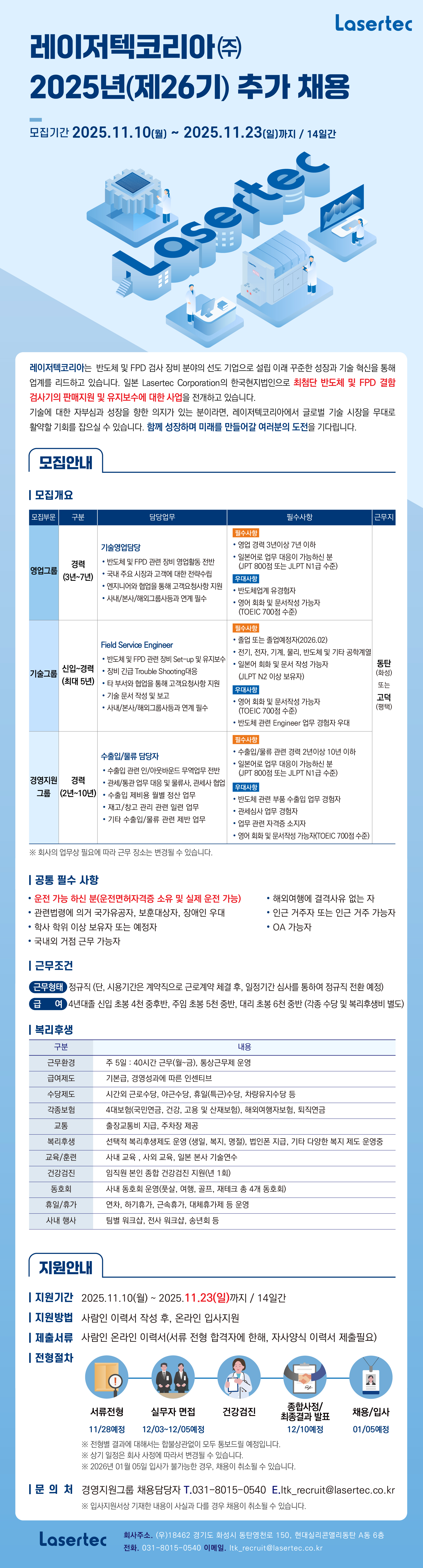 asertec Lasertec ACTIS A300 . "1 "" 레이저텍코리아는 반도체 및 FPD 검사 장비 분야의 선도 기업으로 설립 이래 꾸준한 성장과 기술 혁신을 통해 업계를 리드하고 있습니다. 일본 Lasertec Corporation의 한국현지법인으로 최첨단 반도체 및 FPD 결함 검사기의 판매지원 및 유지보수에 대한 사업을 전개하고 있습니다. 기술에 대한 자부심과 성장을 향한 의지가 있는 분이라면, 레이저텍코리아에서 글로벌 기술 시장을 무대로 활약할 기회를 잡으실 수 있습니다. 함께 성장하며 미래를 만들어갈 여러분의 도전을 기다립니다. 모집안내 |모집개요 모집부문 구분 담당업무 필수사항 근무지 필수사항 기술영업담당 반도체 및 FPD 관련 장비 영업활동 전반 경력 영업그룹 • (3년~7년) 국내 주요 시장과 고객에 대한 전략수립 • 엔지니어와 협업을 통해 고객요청사항 지원 • 사내/본사/해외그룹사등과 연계 필수 •영업 경력 3년이상 7년 이하 • 일본어로 업무 대응이 가능하신 분 (JPT 800점 또는 JLPT N1급 수준) 우대사항 | •반도체업계 유경험자 • ・영어 회화 및 문서작성 가능자 (TOEIC 700점 수준) 필수사항 Field Service Engineer • 졸업 또는 졸업예정자(2026.02) ᆞ전기, 전자, 기계, 물리, 반도체 및 기타 공학계열 신입경력 기술그룹 • 반도체 및 FPD 관련 장비 Set-up 및 유지보수 장비 긴급 Trouble Shooting 대응 • 일본어 회화 및 문서 작성 가능자 (최대 5년) (JLPT N2 이상 보유자) • 타 부서와 협업을 통해 고객요청사항 지원 기술문서 작성 및 보고 우대사항 • 사내/본사/해외그룹사등과 연계 필수 • 영어 회화 및 문서작성 가능자 (TOEIC 700점 수준) ·반도체 관련 Engineer 업무 경험자 우대 필수사항 • 수출입/물류 담당자 수출입/물류 관련 경력 2년이상 10년 이하 • 일본어로 업무 대응이 가능하신 분 • 수출입 관련 인/아웃바운드 무역업무 전반 경영지원 경력 • 관세/통관업무 대응 및 물류사, 관세사 협업 (JPT 800점 또는 JLPT N1급 수준) 우대사항 그룹 (2년~10년)·수출입 제비용 월별 정산 업무 재고/창고 관리 관련 일련 업무 • ·반도체 관련 부품 수출입 업무 경험자 •관세심사 업무 경험자 • ·기타 수출입/물류 관련 제반 업무 • 업무 관련 자격증 소지자 · 영어회화 및 문서작성 가능자(TOEIC 700점 수준) ※ 회사의 업무상 필요에 따라 근무 장소는 변경될 수 있습니다. ᅵ공통 필수 사항 동탄 (화성) 또는 고덕 (평택) • 운전 가능 하신 분(운전면허자격증 소유 및 실제 운전 가능) • 해외여행에 결격사유 없는 자 • 관련법령에 의거 국가유공자, 보훈대상자, 장애인 우대 • 인근 거주자 또는 인근 거주 가능자 • 학사 학위 이상 보유자 또는 예정자 •OA 가능자 • 국내외 거점 근무 가능자 |근무조건 근무형태 정규직 (단, 시용기간은 계약직으로 근로계약 체결 후, 일정기간 심사를 통하여 정규직 전환 예정) 급 여 4년대졸 신입 초봉 4천 중후반, 주임 초봉 5천 중반, 대리 초봉 6천 중반 (각종 수당 및 복리후생비 별도) |복리후생 구분 내용 근무환경 주 5일 : 40시간 근무(월~금), 통상근무제 운영 급여제도 기본급, 경영성과에 따른 인센티브 수당제도 시간외 근로수당, 야근수당, 휴일(특근)수당, 차량유지수당 등 각종보험 교통 4대보험(국민연금, 건강, 고용 및 산재보험), 해외여행자보험, 퇴직연금 복리후생 교육/훈련 출장교통비 지급, 주차장 제공 선택적 복리후생제도 운영 (생일, 복지, 명절), 법인폰 지급, 기타 다양한 복지 제도 운영중 사내 교육,사외 교육, 일본 본사 기술연수 건강검진 임직원 본인 종합 건강검진 지원(년 1회) 동호회 사내 동호회 운영(풋살, 여행, 골프, 재테크 총 4개 동호회) 휴일/휴가 연차, 하기휴가, 근속휴가, 대체휴가제 등 운영 사내 행사 팀별 워크샵, 전사 워크샵, 송년회 등 지원안내 ᅵ지원기간 2025.11.10(월)~2025.11.23(일)까지 14일간 ᅵ지원방법 사람인 이력서 작성 후, 온라인 입사지원 |제출서류 사람인 온라인 이력서(서류 전형 합격자에 한해, 자사양식 이력서 제출필요) |전형절차 서류전형 실무자 면접 건강검진 종합사정/ 최종결과 발표 채용/입사 12/10예정 01/05예정 11/28예정 12/03~12/05예정 ※ 전형별 결과에 대해서는 합불상관없이 모두 통보드릴 예정입니다. ※ 상기 일정은 회사 사정에 따라서 변경될 수 있습니다. ※2026년 01월 05일 입사가 불가능한 경우, 채용이 취소될 수 있습니다. ᅵ문 의 처 경영지원그룹 채용담당자 T.031-8015-0540 E.Itk_recruit@lasertec.co.kr ※ 입사지원서상 기재한 내용이 사실과 다를 경우 채용이 취소될 수 있습니다. Lasertec 회사주소 (우)18462 경기도 화성시 동탄영천로 150, 현대실리콘앨리동탄 A동 6층 전화. 031-8015-0540 이메일. Itk recruit@lasertec.co.kr