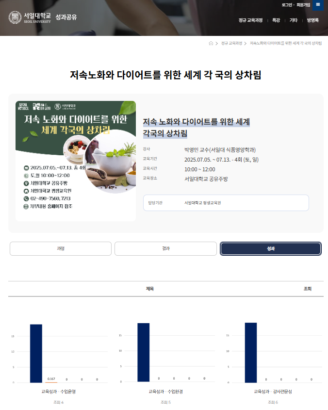 온라인성과공유회3