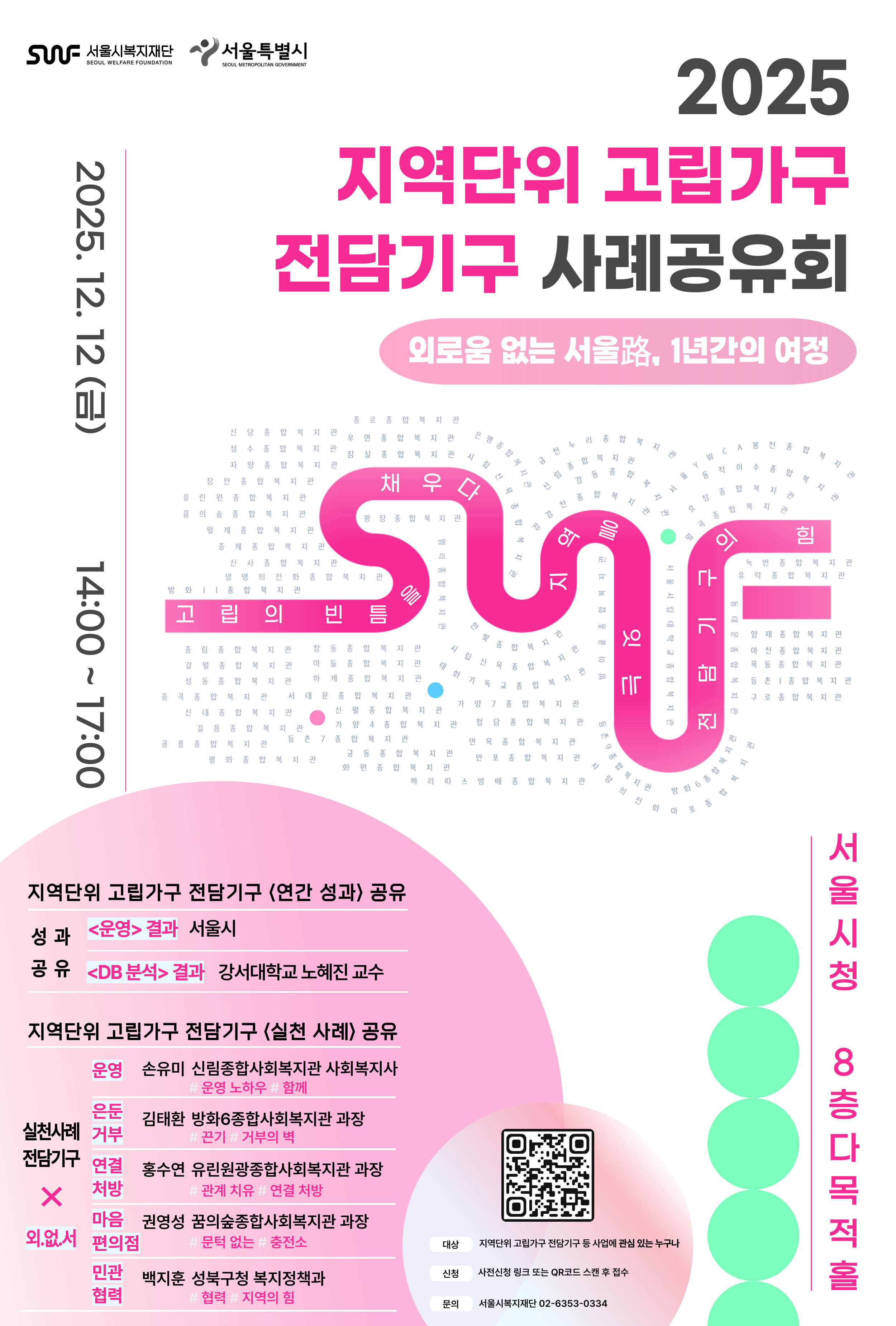 2025년 지역단위 고립가구 전담기구 사례공유회