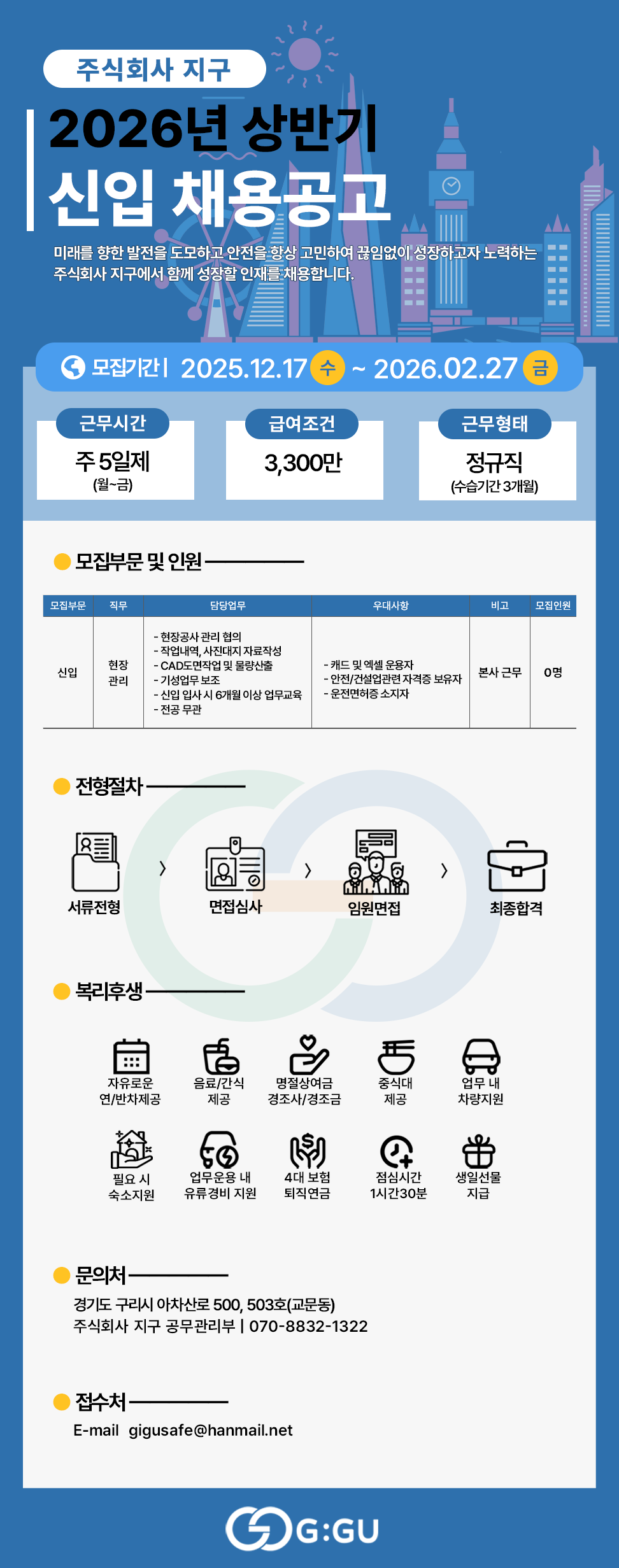 모집기간 2025.12.17 수~ 2026.02.27 (금 근무시간 급여조건 근무형태 주5일제 3,300만 정규직 (월~금) (수습기간 3개월) 모집부문 및 인원 모집부문 직무 담당업무 ᆞ현장공사관리 협의 -작업내역, 사진대지 자료작성 현장 신입 관리 -CAD도면작업 및 물량산출 -기성업무보조 - 신입 입사시 6개월 이상 업무교육 -전공 무관 전형절차 - 우대사항 비고 모집인원 - 캐드 및 엑셀 운용자 -안전/건설업관련 자격증 보유자 -운전면허증 소지자 본사 근무 0명 > 서류전형 면접심사 임원면접 최종합격 &bull;복리후생 ::: 자유로운 연/반차제공 음료/간식 제공 명절상여금 중식대 업무 내 경조사/경조금 제공 차량지원 필요시 숙소지원 업무운용 내 유류경비 지원 4대 보험 점심시간 생일선물 퇴직연금 1시간30분 지급 문의처 경기도 구리시 아차산로 500, 503호(교문동) 주식회사 지구 공무관리부 070-8832-1322 &bull;접수처. E-mail gigusafe@hanmail.net G:GU