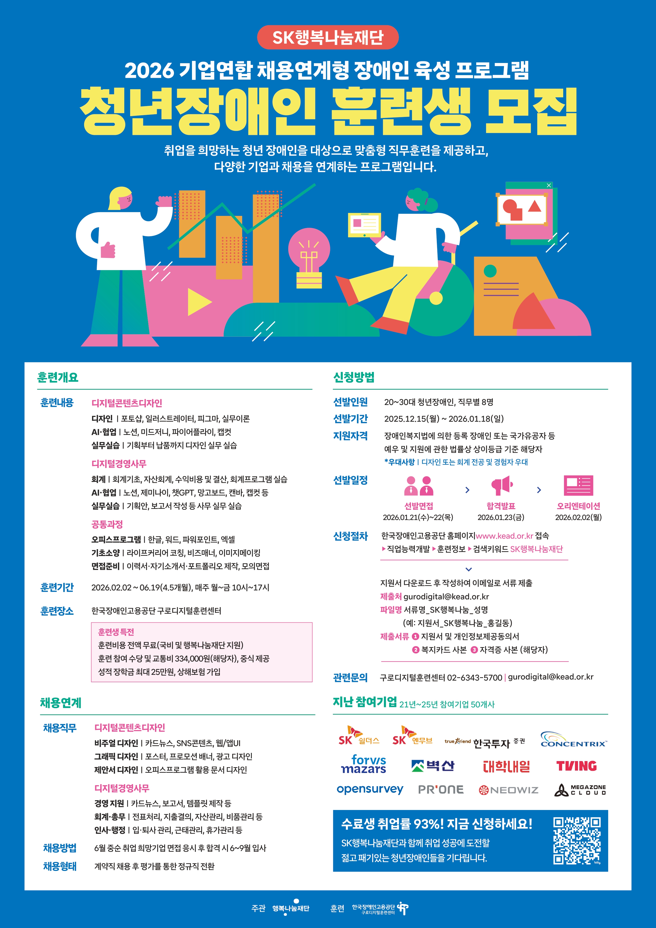 SK행복나눔재단과 함께하는 2026년 기업연합 채용연계형 디지털콘텐츠디자인, 디지털경영사무 훈련생 모집 1. 훈련개요 가. 훈련과정: 디지털콘텐츠디자인, 디지털경영사무 디지털콘텐츠디자인 디지털경영사무 직무 훈련 - 디자인프로그램 : 포토샵, 일러스트레이터, 피그마 등 - 오피스프로그램 : 한글, 워드, 파워포인트, 엑셀 - AI 협업 프로그램 : 노션, 미드저니, Firefly, Capcut - 실무실습프로젝트 : 기획부터 납품까지 디자인 실무 실습 - 기초소양 : 커리어코칭, 비즈매너, 조직적응 - 오피스프로그램 : 한글, 워드, 파워포인트, 엑셀 - 회계 프로그램 : 전표관리, 비용처리, 전산회계 실습 - AI 협업 프로그램 : 노션, 챗GPT, Canva, Capcut 등 - 실무실습프로젝트 : 기획안, 보고서 작성 등 실무 실습 - 기초소양 : 커리어코칭, 비즈매너, 조직적응 나. 훈련기간: 2026. 2. 2.(월) ~2026. 6. 19.(금) 다. 훈련시간: 매주 월 - 금요일 10:00 ~ 17:00 (6시간) 라. 훈련장소: 한국장애인고용공단 구로디지털훈련센터 2. 채용연계 가. 지난 참여기업: 총 50개사 - ㈜티빙, SK엔무브(주), SK쉴더스(주), 한국투자증권(주), 콘센트릭스서비스코리아(유), 법무법인 광장(유), 티맵모빌리티(주), 메가존클라우드(주), 메가존(주), ㈜한국하우톤, ㈜대학내일 등 ※ 채용기업은 변경될 수 있으며, 훈련 수료자에 한해 서류전형 없이 바로 면접전형을 거친 후 채용여부 결정 디지털콘텐츠디자인 디지털경영사무 채용 업무 비주얼 디자인 : 카드뉴스, SNS콘텐츠, 웹/앱 UI 그래픽 디자인 : 포스터, 프로모션 배너, 광고 디자인 경영 지원 : 카드뉴스, 보고서·템플릿 제작 등 회계·총무 : 전표·지출결의, 자산·비품관리 등 인사·행정 : 오입·퇴사 관리, 근태·휴가 관리 등 나. 채용방법: 6월 중순 희망기업 면접 응시 후 합격 시 6월 ~ 9월 중 입사 다. 고용형태: 계약직 채용 후 평가를 통해 정규직 전환 ※기업별, 직무별 채용인원 및 고용형태, 임금조건 등 상이함 3. 선발일정 및 세부사항 가. 모집기간: 2026. 1. 18.(일) 까지 나. 서류발표: 2026. 1. 19.(월) 16:00 이후 개별통보 다. 선발면접: 2026. 1. 21.(수) ~ 1. 22.(목) 중 1일 라. 최종합격발표: 2026. 1. 23.(금) 16:00 이후 개별통보 마. 취업성공패키지: 2026. 1. 29.(목) ~ 1. 30.(금) 중 하루(대상자만) 바 훈련일정: 2026. 2. 2.(월) ~ 6. 19.(금) (약 4.5개월/552시간) 사 훈련장소: 구로디지털훈련센터(구로구 디지털로 300 지밸리비즈프라자, 11층) 4. 제출서류 및 지원방법 가. 제출서류 - 지원서, 개인정보 동의서 각 1부 - 복지카드 앞, 뒷면 스캔본 - 자격증 사본(해당자) 나. 제출방법 - http://www.kead.or.kr- 직업능력개발- 훈련정보 (키워드 검색 : SK행복나눔재단) - 지원서 다운로드 및 작성 - 이메일 접수 주소: gurodigital@kead.or.kr ※ 메일 제목 및 지원서 파일명은 반드시 성명 표기 예) 지원서 및 개인정보 동의서_SK행복나눔_홍길동 ※ 제출된 서류는 일체 반환 되지 않음 5. 지원 자격 - 만 15세 이상으로, ‘장애인복지법’에 따른 장애인 또는 ‘국가유공자 등 예우 및 지원에 관한 법률’상 상이 등급 기준에 해당하는 사람 - 우대사항: 디자인 직무 지원 시 디자인 전공 및 경험자 우대 6. 훈련생 특전 - 훈련수당(월 200,000원), 교통비(월 50,000원) - 취업성공패키지 대상자 훈련수당(월 284,000원), 교통비(월 50,000원) - 행복나눔재단 성적 장학금 최대 25만원 - 중식 제공 및 훈련기간 중 상해보험 가입 - 교육훈련 교재 및 재료 무료 지원 - 문화활동 및 사회성훈련 지원 - 입학 및 수료선물 지급 7. 입학 및 접수문의: 한국장애인고용공단 구로디지털훈련센터 가. 전화: 02-6343-5700 또는 5714 나. 이메일: gurodigital@kead.or.kr