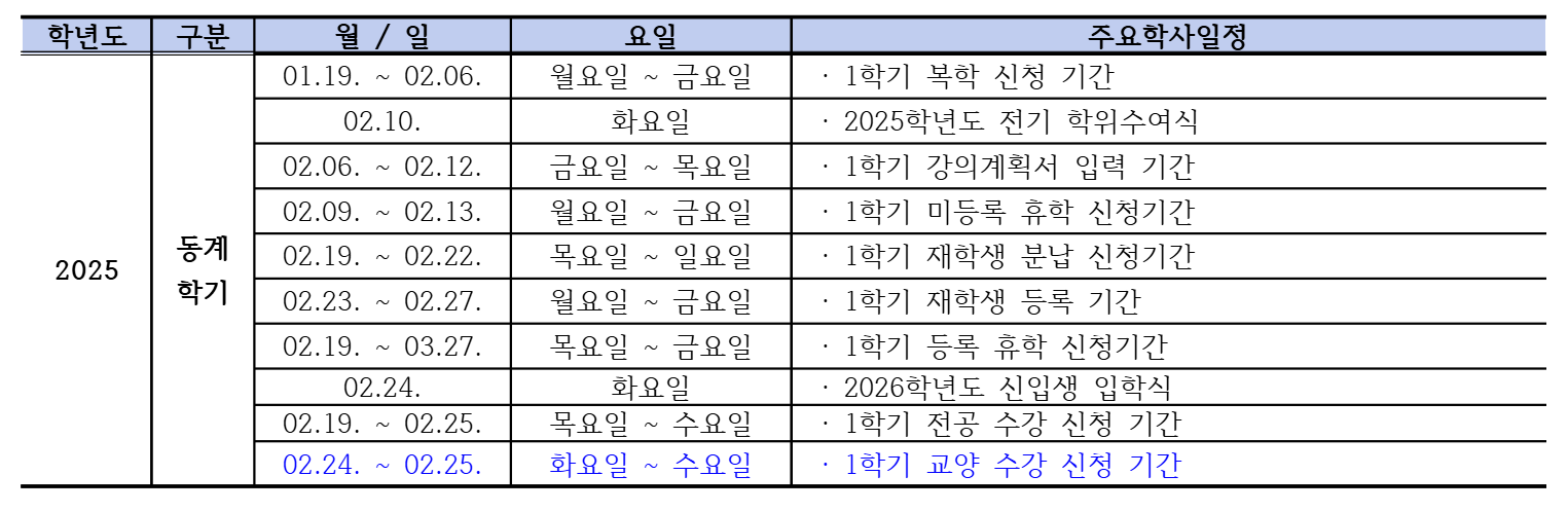 학사
