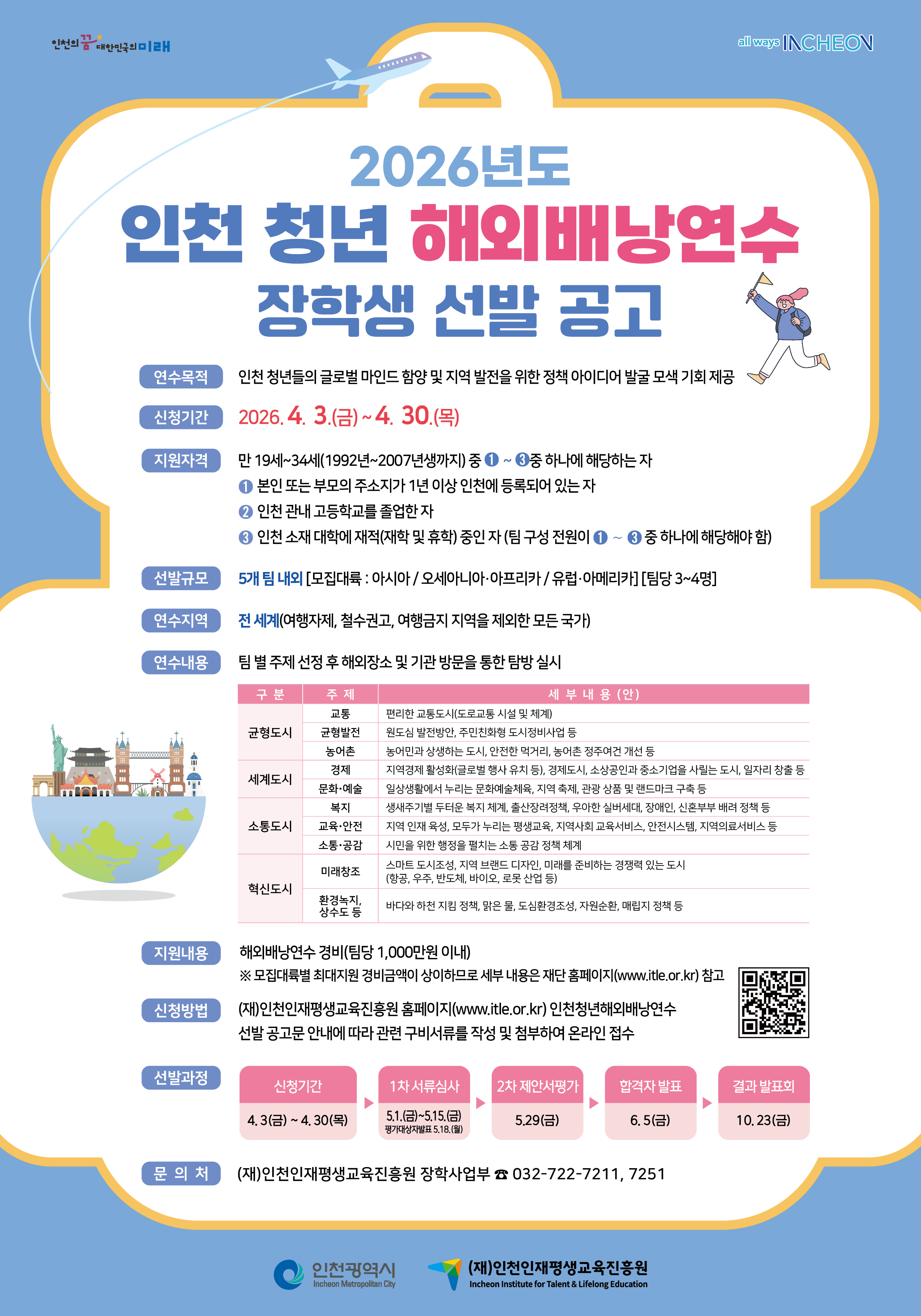 「2026년도 인천 청년 해외배낭연수 장학생 선발」