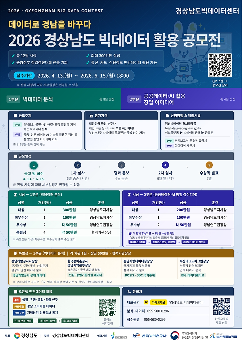 「경상남도 빅데이터센터」2026년 경상남도 빅데이터 활용 공모전