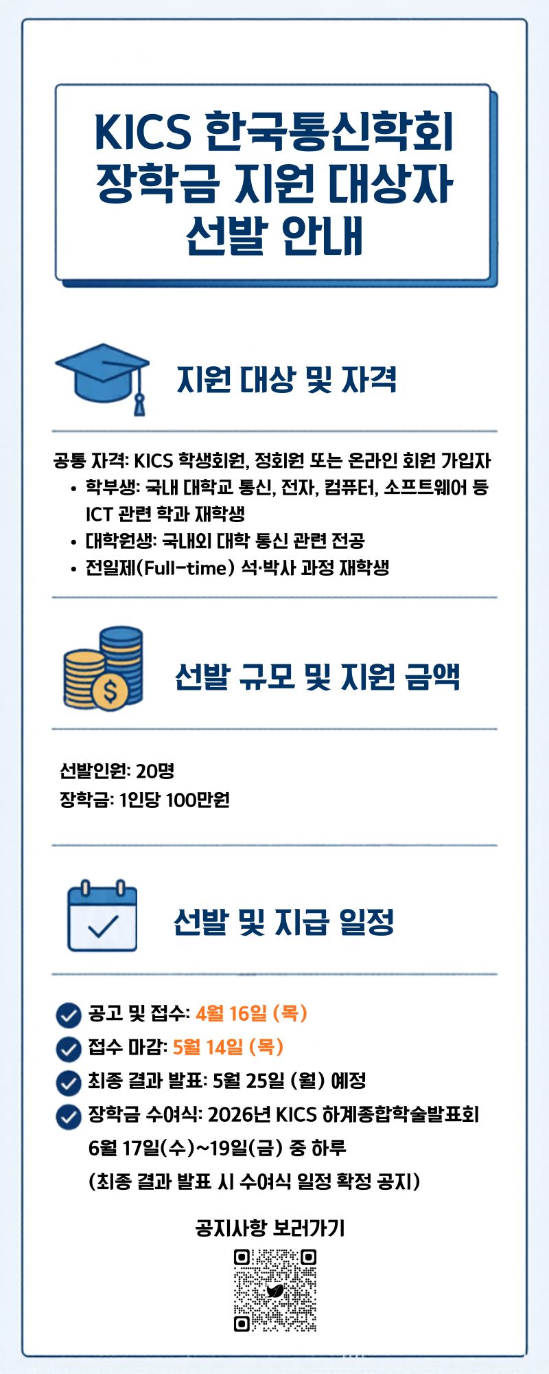 가.  장학금 지원사업 개요    (1) 지원 대상 및 자격    ㆍ공통 자격: KICS 학생회원, 정회원 또는 온라인 회원 가입자    ㆍ학부생: 국내 대학교 통신, 전자, 컴퓨터, 소프트웨어 등 ICT 관련 학과 재학생    ㆍ대학원생: 국내외 대학 통신 관련 전공 전일제(Full-time) 석&middot;박사 과정 재학생    (2) 선발 규모 및 지원 금액    ㆍ선발인원: 20명    ㆍ장학금: 1인당 100만원    (3) 선발 및 지급 일정    ㆍ공고 및 접수: 4월 16일 (목)    ㆍ접수 마감: 5월 14일 (목)    ㆍ최종 결과 발표: 5월 25일 (월) 예정    (4) 접수 방법    ㆍ온라인 지원(학회 홈페이지 공지사항 참고)    ㆍ제출 서류: 지원서, 성적증명서, 연구계획서(대학원), 지도교수 혹은 학과장 추천서 등  