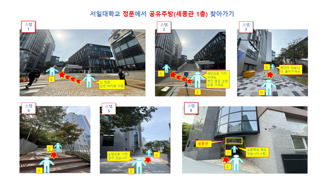 공유주방 찾아오는 방법_정문 공유주방 찾아오는 방법_정문