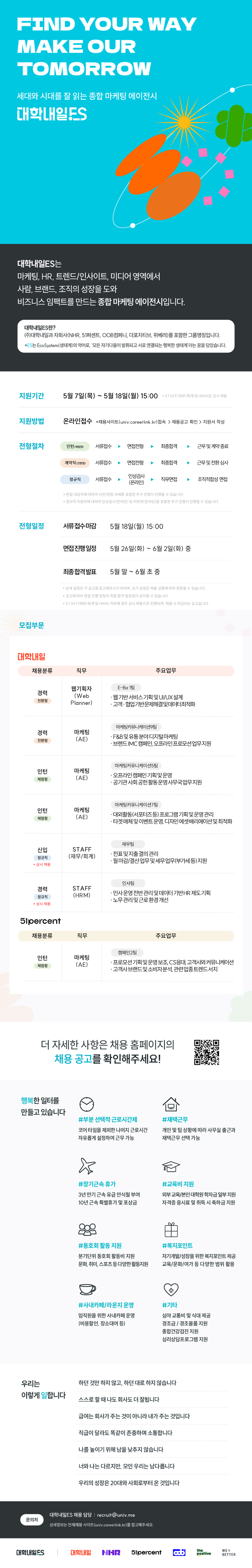 FIND YOUR WAY MAKE OUR TOMORROW 세대와 시대를 잘 읽는 종합 마케팅 에이전시 대학내일ES 대학내일ES는 마케팅, HR, 트렌드/인사이트, 미디어 영역에서 사람, 브랜드, 조직의 성장을 도와 비즈니스 임팩트를 만드는 종합 마케팅 에이전시입니다. 대학내일ES란? (주)대학내일과 자회사(NHR, 51퍼센트, OOB컴퍼니, 더포지티브, 위베러)를 포함한 그룹명칭입니다. *ES는 EcoSystem(생태계)의 약어로, '모든 자기다움이 발휘되고 서로 연결되는 행복한 생태계'라는 꿈을 담았습니다. 지원기간 5월 7일(목) ~ 5월 18일(월) 15:00 STAFF (재무/회계 및 HRM)은 상시 채용 지원방법 온라인접수 채용사이트(univ.careerlink.kr) 접속 > 채용공고 확인>지원서 작성 전형절차 인턴(체험형) 서류접수 ◀ 면접전형 ◀ 최종합격 근무 및 계약 종료 계약직(전환형) 서류접수 면접전형 최종합격 근무 및 전환심사 인성검사 정규직 서류접수 직무면접 조직적합성 면접 (온라인) *면접 대상자에 대하여 사전/현장 과제를 포함한 추가 전형이 진행될 수 있습니다. *정규직 지원자에 대하여 인성검사(온라인) 및 커피챗(온라인)을 포함한 추가 전형이 진행될 수 있습니다. 전형일정 서류접수마감 5월 18일(월) 15:00 면접진행일정 5월 26일(화) ~ 6월 2일(화) 중 최종합격발표 5월 말 ~ 6월 초 중 모집부문 *상세 일정은 각 공고를 참고해주시기 바라며, 상기 일정은 채용 상황에 따라 변동될 수 있습니다. *공고에 따라 면접 진행 일정과 최종 합격 발표일이 상이할 수 있습니다. * STAFF(재무/회계 및 HRM) 직무에 경우 상시 채용으로 진행되며, 채용시 마감되는 공고입니다. 대학내일 채용분류 직무 웹기획자 경력 전환형 (Web Planner) 경력 전환형 마케팅 (AE) 주요업무 E-Biz 1팀 ・웹기반서비스기획 및 UI/UX 설계 &bull;고객&middot;협업기반문제해결및데이터최적화 마케팅커뮤니케이션팀 &bull; F&B 및 유통분야디지털마케팅 . 브랜드 IMC 캠페인, 오프라인프로모션업무지원 마케팅커뮤니케이션팀 인턴 체험형 마케팅 . (AE) 오프라인 캠페인 기획 및 운영 인턴 체험형 마케팅 (AE) 신입 STAFF 정규직 (재무/회계) *상시 채용 경력 STAFF 정규직 (HRM) *상시 채용 ᆞ공기관사회공헌활동운영사무국업무지원 . 마케팅커뮤니케이션7팀 대외활동(서포터즈등)프로그램 기획 및 운영관리 &bull; 타겟 매체 및 이벤트운영, 디자인에셋배리에이션 및 최적화 재무팀 &bull;전표및지출결의 관리 &bull;월마감/결산업무및세무업무(부가세등) 지원 인사팀 ・인사운영 전반관리 및 데이터 기반HR제도기획 &middot;노무관리 및 근로환경개선 51percent 채용분류 직무 캠페인2팀 인턴 체험형 마케팅 (AE) 주요업무 &bull;프로모션 기획 및 운영보조, CS응대, 고객사와커뮤니케이션 . ・고객사브랜드및소비자분석, 관련업종트렌드서치 더 자세한 사항은 채용 홈페이지의 채용공고를 확인해주세요! 행복한 일터를 만들고있습니다 #부분 선택적 근로시간제 코어 타임을 제외한 나머지 근로시간 자유롭게 설정하여 근무 가능 #재택근무 개인 및 팀 상황에 따라 사무실 출근과 재택근무 선택 가능 ☆ #장기근속휴가 3년 만기 근속 유급 안식월 부여 10년 근속 특별휴가 및 포상금 #교육비 지원 외부교육/본인 대학원 학자금 일부지원 자격증 응시료 및 취득 시 축하금 지원 #동호회 활동 지원 분기단위 동호회 활동비 지원 문화, 취미, 스포츠 등 다양한 활동지원 #복지포인트 자기개발/성장을 위한 복지포인트 제공 교육/문화/여가 등 다양한 범위 활용 #사내카페/라운지 운영 임직원을 위한 사내카페 운영 (비용할인, 장소대여 등) + #기타 심야 교통비 및 식대 제공 경조금/경조물품지원 종합건강검진 지원 심리상담프로그램 지원 우리는 하던 것만 하지 않고, 하던 대로 하지 않습니다 이렇게 일합니다 스스로 할 때 나도 회사도 더 잘됩니다 급여는 회사가 주는 것이 아니라 내가 주는 것입니다 문의처 직급이 달라도 똑같이 존중하며 소통합니다 나를 높이기 위해 남을 낮추지 않습니다 너와 나는 다르지만, 모인 우리는 남다릅니다 우리의 성장은 20대와 사회로부터 온 것입니다 대학내일ES 채용 담당 | recruit@univ.me 상세정보는 인재채용 사이트(univ.careerlink.kr)를 참고해주세요. 대학내일ES 대학내일 NHR 51 percent the positive WE+ BETTER