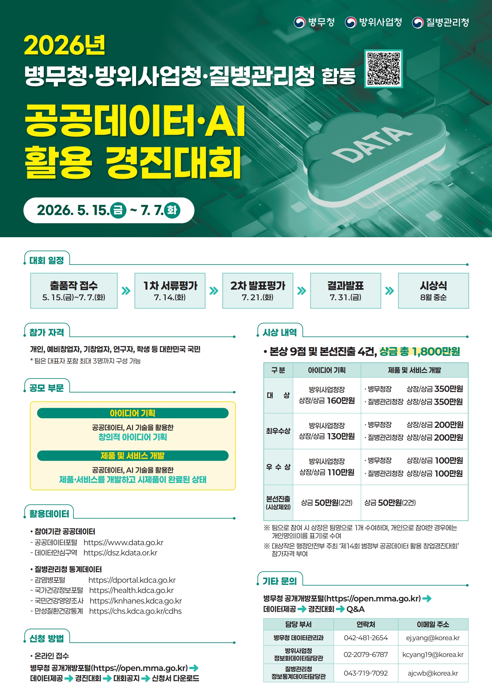 26년 병무청방사청&middot;질병청 합동 데이터분석 및 아이디어 공모전