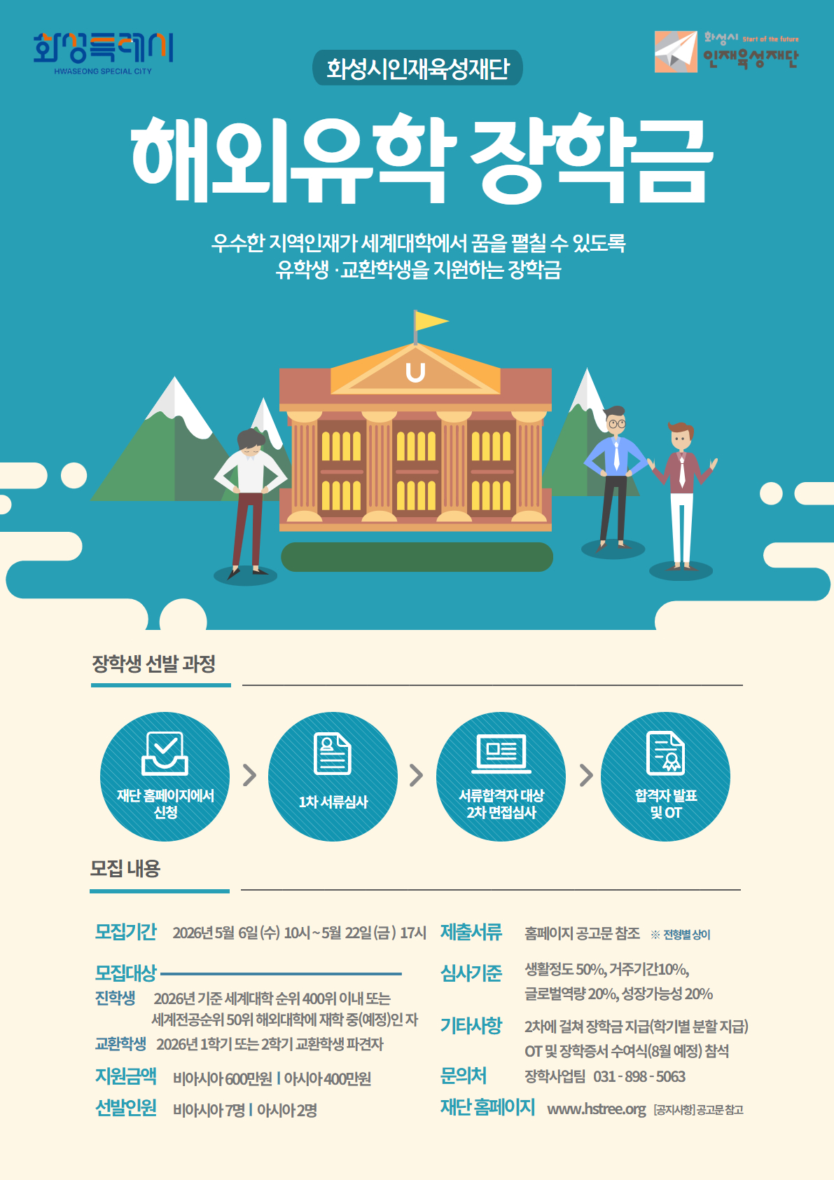 2026년 화성시인재육성재단 「해외유학 장학금」