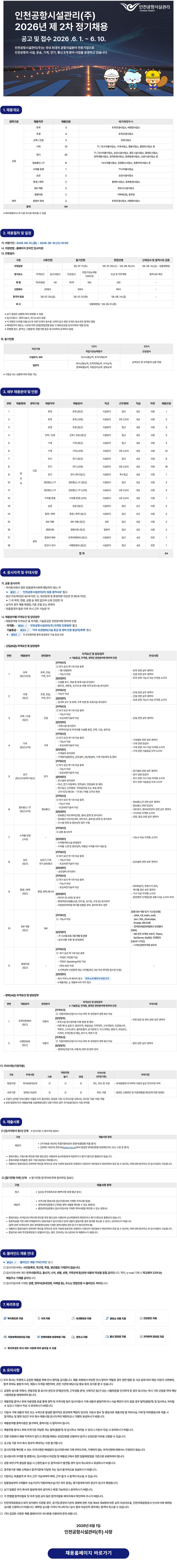 인천공항시설관리(주) 2026년 제2차 정기채용 공고 및 접수 2026.6.1. ~ 6. 10. 인천공항시설관리(주)는 국내 최대의 공항시설분야 전문기업으로 인천공항의 시설, 운송, 기계, 전기, 통신 5개 분야 사업을 운영하고 있습니다. 1. 채용개요 "인천공항시설관리 Incheon Airport + 경력구분 채용직무 채용인원 토목 3 배치예정부서 토목조경사업소, 비행장사업소 조경 3 토목조경사업소 건축/건설 3 기계 13 전기 25 신입 정보통신/IT 6 수하물 운영 1 승강 2 환경/화학 2 SW 개발 2 경영지원 2 건축사업소 T1, T2수하물사업소, 기계사업소, 열원사업소, 플랜트사업소 등 T1, T2수하물사업소, 승강시설사업소, 철도시설사업소, 플랜트사업소, 전력계통사업소, 전력운영사업소, 등화환경사업소 소방시설사업소 등 T2수하물사업소, 공항통신사업소, 공용여객사업소 등 1수하물사업소 승강시설사업소 플랜트사업소, 등화환경사업소 정보시스템사업소 기획예산팀, 총무팀 경력 중장비 정비 2 토목조경사업소, 비행장사업소 합계 64 * 배치예정부서 외 다른 부서로 배치될 수 있음 2. 채용절차 및 일정 가. 지원기간 : 2026.06.01.(월)~2026. 06. 10.(수) 10:00 나. 지원방법 : 홈페이지 온라인 입사지원 다. 전형절차 구분 서류전형 필기전형 면접전형 전형일정 '26. 07.11.(E) 26.07.29.(4)-26. 08.05.(4) 직업기초능력평 평가요소 자격요건 입사지원서 인성검사 인성 및 직무역량 가(NCS) 배점 적/부(60) 40 적/부 100 100 선발배수 20배수 5배수 1배수 합격자 발표 "26. 07.03.() '26.07.21.() 26.08.14.() 비고 임용예정일:26. 09. 01.(화) * 상기 일정은 상황에 따라 변경될 수 있음 *입사지원서 : 경력기술서, 자기소개서 포함 * 각 전형은 단계별 허들식으로 이전 단계의 점수를 고려치 않고 해당 단계의 점수로만 합격자 결정 * 예비합격자 제도는 사규에 따라 운영(면접전형 발표 시 예비순번을 당사자에게 개별 안내) * 전형별 점수, 합격선, 시험문제, 면접기법 등은 응시자에게 공개하지 않음 라. 필기전형 직군구분 1교시 직업기초능력평가 시설유지, SW 일반직 의사소통능력, 조직이해능력 의사소통능력, 조직이해능력, 수리능력, 문제해결능력, 자원관리능력, 정보능력 *시험순서는 상황에 따라 변동 가능 3. 세부 채용분야 및 인원 신체검사 및 결격사유 검증 26. 08. 14.(금) ~ 임용예정일 결격사유 확인 2교시 인성검사 성격요인 및 부적응적 성향 측정 연번 채용형태 경력구분 채용직무 채용분야 직군 근무형태 직급 직위 채용인원 1 토목 토목(일근) 시설유지 일근 6급 사원 1 2 토목 토목 (교대) 시설유지 3조 2교대 6급 사원 2 3 조경 조경(일근) 시설유지 일근 6급 사원 3 4 건축/건설 건축/건설(일근) 시설유지 일근 6급 사원 3 5 기계 기계(일) 시설유지 일근 6급 사원 3 6 기계 기계 (교대) 시설유지 3조 2교대 6급 사원 10 7 전기 전기(일근) 시설유지 일근 6급 사원 8 8 전기 전기(교대) 시설유지 3조 2교대 6급 사원 16 신입 정 9 전기 전기(특수일근) 시설유지 특수일근 6급 사원 1 규 10 직 정보통신/IT 정보통신/IT (일근) 시설유지 일근 6급 사원 3 11 정보통신/IT 정보통신/IT (교대) 시설유지 3조 2교대 6급 사원 3 12 수하물 운영 수하물 운영 (교대) 시설유지 3조 2교대 6급 사원 1 13 승강 승강(일근) 시설유지 일근 6급 사원 2 14 환경/화학 환경/화학 (일근) 시설유지 일근 6급 사원 2 15 SW 개발 SW 개발 (일근) SW 일근 6급 사원 2 16 경영지원 경영지원(일근) 일반직 일근 6급 사원 2 17 중장비 정비 토목차량정비(일근) 시설유지 일근 4급 과장 1 경력 18 중장비 정비 비행장장비(일근) 시설유지 일근 4급 과장 1 합계 64 4. 응시자격 및 우대사항 가. 공통 응시자격 -우리회사에서 정한 임용결격사유에 해당하지 않는 자 ※ 붙임1 '인천공항시설관리(주) 임용결격사유' 참고 -정년 미도래자(만 62세 미만. 단, 보안방재 및 환경미화 직군은 만 65세 미만) * 그 외 학력, 연령, 성별 등 제한 없으며 신체 건강한 자 - 남자의 경우 채용 예정일 기준 군필 또는 면제자 -최종합격자 발표 이후 즉시 근무 가능한 자 나. 채용분야별 자격요건 및 담당업무 ・체용분야별 자격요건 중 자격증, 기술등급은 관련분야에 한하여 인정 &bull;자격증: 붙임28 '인천공항시설관리(주) 자격증 인정범위 참고 기술등급: 붙임38 '직무유관협회(기술 등급 및 경력 인증 발급처)목록 참고 [붙임3의 유관협회를 통해 발급받은 기술 등급 인정 -신입(6급) 자격요건 및 담당업무 연번 채용분야 관련분야 자격요건 및 담당업무 ◆기술등급, 자격증, 경력은 관련분야에 한하여 인정 [자격요건] □하기 요건 中 1개 이상 충족 -1종 대형면허 토목 토목, 건설, 1 -기능사 이상 (일근/교대) 기계, 전기 [담당업무] - 시설물 보수, 제설 등 토목시설 유지관리 - 계류장, 녹지대 등 비행 지역 토목시설 유지관리 활주로, [자격요건] 우대사항 - 토목관련 실무 경력자 -건설관련 실무 경력자 - 토목관련 기능사 이상 자격증 소지자 조경 조경, 건설, 2 (일근) 기계, 전기 건축/건설 3 건설 (일근) -기능사 이상 [담당업무] - 실내외 관수 및 방제, 수목 전정 등 조경시설 유지관리 [자격요건] □하기 요건 中 1개 이상 충족 -기능사 이상 -초급숙련기술자이상 [담당업무] 건축시설 유지관리 -여객터미널 및 부대건물 시설물 점검, 건축, 시공, 설계 등 [자격요건] 하기 요건 中 1개 이상 충족 -기능사 이상 기계 4 기계 (일근/교대) 5 전기 (일근/교대/특수일근) -초급숙련기술자 이상 [담당업무] - 기계설비 유지관리 -기계장치(플랜트), 공조설비, 냉난방설비, 기계 자동제어 등 정비 [자격요건] 하기 요건 中 1개 이상 충족 -기능사 이상 ・초급숙련기술자 이상 전기 [담당업무] ・전기설비 유지관리 -PLC, 전기자동제어, 전력설비, 전원설비 등 정비 -특수일근 근무형태 : 주5일(목금 또는 토일 휴무) 근무시간) 08:30 ~ 17:30 / 매월 근무조 변경 [자격요건] □하기 요건 中 1개 이상 충족 -기능사 이상 -초급숙련기술자 이상 정보통신/IT 6 정보통신 (일근/교대) [담당업무] -정보통신 하드웨어(단말, 설비) 운영 및 유지관리 - 정보통신 인프라(서버, 네트워크, 솔루션) 운영 및 유지관리 - 시스템 관제 및 정보보안 업무 수행 -조경 관련 실무 경력자 -건설관련 실무 경력자 -조경 관련 기능사 이상 자격증 소지자 &middot;건설 관련 실무 경력자 -기계설비 관련 실무경력자 -기계관련 전공자 -기계관련 기사 이상 자격증 소지자 - 기계 관련 기술등급 자격 소지자 - 전기설비 관련 실무 경력자 - 전기 관련 전공자 - 전기관련 기사 이상 자격증 소지자 - 전기관련 기술등급 자격 소지자 -정보통신, IT관련 실무 경력자 -정보통신 관련 전공자 - 네트워크, 정보보안관리 관련 실무 경력자 -기사이상 자격증 소지자 -공항, 항공 관련 실무 경력자 [자격요건] 공통 응시자격 수하물 운영 7 (교대) [담당업무] -수하물처리시설 운영업무 -수하물 스캔 및 정보입력, 비정상 수하물 처리 대응 등 [자격요건] □하기 요건 中 1개 이상 충족 승강 승강기,기계, -기능사 이 8 (일근) 전기, 정보통신 환경/화학 9 (일근) 환경, 화학에너지 -초급숙련기술자 이상 [담당업무] 승강설비 유지관리 [자격요건] □ 하기 요건 中 1개 이상 충족 -기능사 이상 -초급숙련기술자 이상 -기능사 이상 자격증 소지자 -승강설비 관련 실무 경력자 [담당업무] - 데이터 모니터링 및 분석 -환경측정시설물(소음, 대기질, 공기질, 수질 등) 유지관리 -자원분류처리장 폐기물 반출입 관리, 원자재 회수 업무 -데이터분석, 측정기기 관리, 폐기물 관리 실무 경력자 - 기사 이상 자격증 소지자 -운전면허 자격증(1종 보통 이상) 소지자 우대 [자격요건] □ 기능사 이상 SW 개발 10 SW (일근) [담당업무] -IT시스템 프로그램 개발 및 운영 - 요구사항 구현 및 유지관리 [자격요건] □ 하기 요건 中 1개 이상 충족 - TOEIC 700점 이상 TOEIC Speaking IM2 이상 - OPIc IM2 이상 *어학성적 사전등록제도 미적용(최근 2년 이내 취득한 점수만 인정) -회사 직무소개 페이지 참고 직무소개 페이지 바로가기 * 채용개요 채용부서의 직무 참고 경영지원 11 (일근) [담당업무] -경력(4급) 자격요건 및 담당업무 연번 채용분야 관련분야 [자격요건] [담당업무] 1 토목차량정비 자동차 (일근) 비행장장비 2 자동차 (일근) 다. 우대사항(가점적용) 자격요건 및 담당업무 ◆기술등급, 자격증, 경력은 관련분야에 한하여 인정 □ 자동차정비산업기사 이상 취득 후 관련분야 경력 8년 이상 -토목시설 유지관리용 차량 점검 및 정비 -차량예시) 살포기, 덤프트럭, 제설삽날, 다목적차, 고속작업차, 진공청소차, 백호우스키드로더, 콤비로울러, 공기압축기, 카고크레인, 발전기, 싸인보드, 지게차,트럭(1톤/2.5톤), 양수기, 예초기 등 [자격요건] □ 자동차정비산업기사 이상 취득 후 관련분야 경력 8년 이상 [담당업무] -중장비(건설기계,자동차 정비 및 장비 관리 적용전형 우대사항 구분 우대사항 서류 필기 면접 (만점기준) 법정가정 국가보훈대상자 0 내부기준 장애인 대상자 O [응용 SW 개발 및 IT 시스템운용] ・JAVA, C#, kotlin, swift, json, SQL, jQuery Ajax, Vmware, VDIA &bull;전자정부표준프레임워크 유경험자 [DBA] -DB 관련 자격증 보유자, Tibero, Sql Server, MySQL 유경험자 [UI/UX디자인] -디자인관련자격증 보유자 우대사항 - 차량점검 및 정비 관련 실무 경력자 -정비 관련 실무경력자 부여기준 5%, 10% 중 가정 -관계법령에 의거하여 가점이 높은 한가지만 부여 10% 가점 ・장애인 고용촉진 및 직업재활법 제2조에 의한 장애인 *구분이 상이한 우대사항의 가점은 모두 합산하되, 동일한 구분 내 우대사항 내에서는 유리한 가점 1개만 적용 ※ 관련법령에 따라 채용분야별 선발예정인원이 3명 이하인 경우 국가보훈대상자 가정 미적용 5. 제출서류 [입사지원서 접수] 단계 입사지원 첨부파일 업로드 구분 해당자 ・[국가보훈대상자] 취업지원대상자 증명서(열람용 제출 불가) 제출서류 항목 &bull; [장애인 대상자] 정부24(www.gov.kr)에서 발급한 장애인증명서(장애인카드 또는 수첩 등 불가) &bull;증빙서류는 가점사항 확인을 위한 용도로만 사용되며 심사위원에게 제공하거나 평가기준으로 활용되지 않습니다. &bull; 증빙서류 미제출한 경우 가정 대상에서 제외됩니다. &bull; 제출하신 증빙자료의 진위여부 확인을 목적으로 관계기관에 정보조회 과정에서 지원자의 개인정보가 제3자에게 제공 될 수 있으며, 이에 대해 동의하신 후 입사지원이 가능합니다. [필기전형 이후] 단계 * 필기전형 합격자에 한해 첨부파일 업로드 구분 필수 해당자 &bull; [남성] 주민등록초본(병역사항 포함 발급 필수) 자격사항 증빙서류 (입사지원서에 기재한 자격사항 일체 &bull; 경력(재직)증명서 (기재한 경력 내용을 확인할 수 있는 증명서) 제출서류 항목 &bull; 졸업(학위)증명서 (입사지원서에 기재한 학력사항을 확인할 수 있는 증명서) &bull;증빙자료는 자격요건/기재사항 확인을 위한 용도로만 사용되며 심사위원에게 제공하거나 평가기준으로 활용되지 않습니다. &bull; 증빙자료를 기한 내에 미제출하거나 증빙자료가 입사지원서 입력 내용과 불일치할 경우 합격을 취소할 수 있으니 유의하시기 바랍니다. (경력 관련 자격요건의 경우 경력증명서상에 기재한 경력사항에 관한 문구가 명시되어야 함) ● 제출하신 증빙자료의 진위여부 확인을 목적으로 관계기관에 정보조회 과정에서 지원자의 개인정보가 제3자에게 제공 될 수 있으며, 이에 대해 동의하신 후 입사지원이 가능합니다. &bull; 증빙자료 내에 주민등록번호가 포함되어 있는 경우, 뒷자리는 마스킹처리 후 제출하시기 바랍니다. 6. 블라인드 채용 안내 ※ 붙임48 블라인드 채용 가이드라인 참고 입사지원서에는 사진등록란, 학교명, 학점, 생년월일 기재란이 없습니다. 입사지원서에 개인 인적사항(학교, 출신지, 나이, 성별, 성명, 가족관계 등)관련 내용의 작성을 일절 금지합니다. 특히, e-mail 기재 시 학교명이 드러나는 메일주소 기재를 금지합니다. 입사지원서에 기재한 성명, 연락처(휴대전화, 이메일 등), 주소는 면접전형 시 블라인드 처리됩니다. 7. 복리후생 복지포인트 지급 식대지원 5 사내동호회 지원 휴양소 이용 지원 건강검진 지원 직장보육어린이집지원 ᄋ 단체의료비보장보험 가입 경조사 지원 출산장려금 지원 [] 자격취득 장려금 지급 ※ 복리후생은 회사 내부 사정에 따라 달라질 수 있음 8. 유의사항 □ 우리 회사는 투명하고 공정한 채용을 위해 인사 청탁을 금지합니다. 채용 과정에서 부당한 인사 청탁이 적발된 경우 관련 법령 및 사규 등에 따라 해당 지원자 사전배제 합격 후에도 불합격 처리, 재응시 자격을 제한하며, 관련 기관에 해당사실 통보 등의 조치를 할 수 있습니다. □ 공정한 심사를 위해서, 전형과정 중 응시자 본인과 관계(친인척, 근무경험 관계, 사제지간 등)가 있는 시험위원을 인지하게 된 경우 응시자는 즉시 기피 신청을 하여 해당 시험위원을 배제하여야 합니다. □ 채용전형 중이나 후에 자료검증 등을 통해 경력 및 자격사항 등이 입사지원서 기재 내용과 불일치하거나 사실 확인이 되지 않을 경우 탈락(불합격) 및 입사취소 처리될 수 있으니 지원서 작성 시 유의하시기 바랍니다. □ 지원서 기재 내용의 착오 또는 누락으로 발생한 불이익은 본인에게 책임이 있으며, 지원서 접수 및 증빙서류 제출과정 중 허위사실 기재 및 허위증빙서류 제출 시 합격취소 및 향후 5년간 우리 회사 채용시험 응시자격이 제한되오니 각별히 유념하시기 바랍니다. □ 채용분야별 중복지원은 불가하며, 중복지원 시 탈락처리 됩니다. □ 채용전형 중이나 후에 자격기준 미달한 자는 탈락(불합격) 및 입사취소 처리될 수 있으니 지원서 작성 유의하시기 바랍니다. □ 전형 과정에서 채용 적격자가 없다고 판단될 때에는 모집인원을 선발하지 않거나 모집인원 이하로 선발할 수 있습니다. □ 공고일 기준 우리 회사 정규직 재직자는 지원불가합니다. □ 응시자격을 확인할 수 있는 자격사항은 빠짐없이 입사지원서에 기재 부탁드리며, 기재하지 않는 자격사항에 대해서는 인정되지 않습니다. □ 응시원서의 자격증 및 증명서는 입사지원서 마감일 및 채용공고에서 정한 임용예정일을 기준으로 유효하여야 합니다. □ 공항 보안구역 출입증 발급 시 신원진술서 상 결격사유가 발견될 경우 입사 취소되오니 유념하시기 바랍니다. □ 공무원기준 채용 신체검사 합격기준에 미달한 자는 입사 불가하므로 유념하시기 바랍니다. □ 지원자는 최종합격 후 즉시 근무 가능하여야 하며, 근무 불가 시 합격이 취소될 수 있습니다. □ 임용일로부터 3개월의 수습기간이 적용되며(수습기간 처우 동일), 평가결과에 따라 정규직 입사가 확정됩니다. □ 상기 일정은 우리 회사의 필요에 따라 공지하고 변경 가능하오니 유의하시기 바랍니다. □ 각 전형별 합격자발표 및 추후 일정 공지 등은 합격자발표 페이지에서 확인하여 주시기 바랍니다. □ 인천국제공항공사 퇴직 임직원이 지원할 경우, 공기업&middot;준정부기관의 경영에 관한 지침 제4조 제4항에 따른 심의 대상이므로, 인천국제공항공사 인사부서에 재취업 심사를 신청하시기 바랍니다. 재취업 심사를 거치지 아니하거나 심사 결과 미승인의 경우에는 합격이 취소될 수 있습니다. □ 기타 궁금한 사항은 채용 홈페이지의 게시판을 이용하여 문의 바랍니다. 2026년 6월 1일 인천공항시설관리(주) 사장 채용홈페이지 바로가기