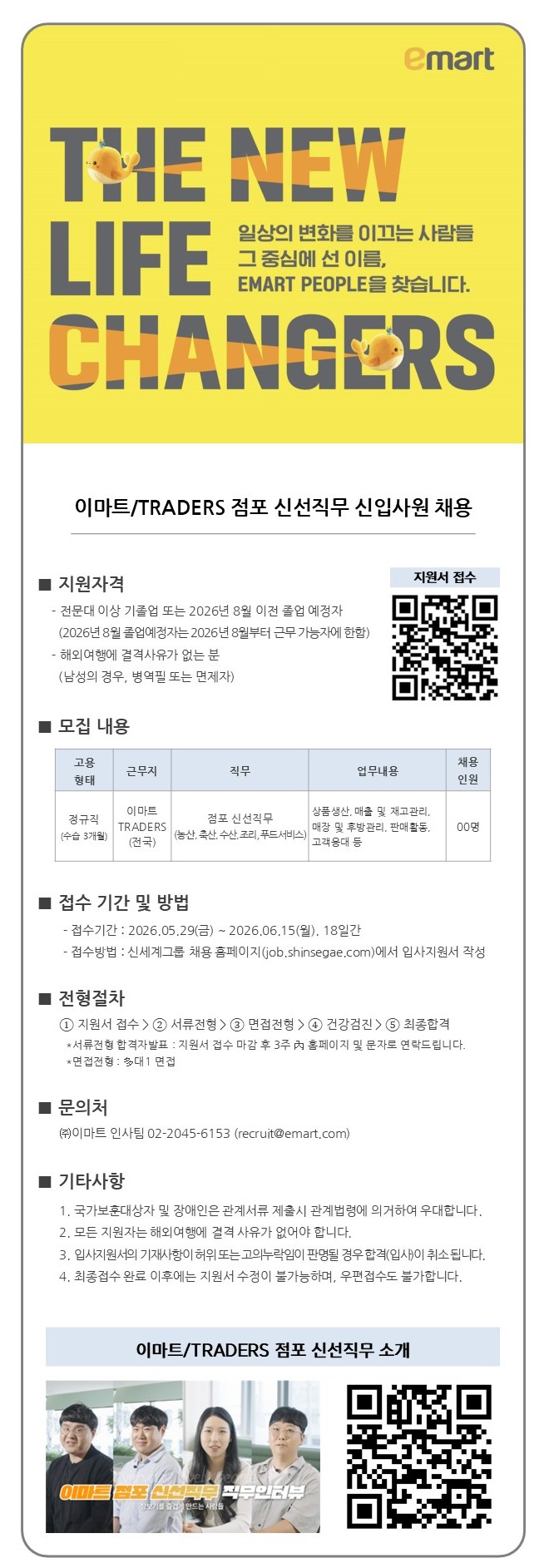 THE NEW LIFE emart 일상의 변화를 이끄는 사람들 그 중심에 선 이름, EMART PEOPLE을 찾습니다. CHANGERS 이마트/TRADERS 점포 신선직무 신입사원 채용 지원자격 ᆞ전문대 이상 기졸업 또는 2026년 8월 이전 졸업 예정자 (2026년 8월 졸업예정자는 2026년 8월부터 근무가능자에 한함) - 해외여행에 결격사유가 없는 분 (남성의 경우, 병역필 또는 면제자) 모집 내용 지원서 접수 고용 채용 근무지 직무 업무내용 형태 인원 이마트 정규직 점포 신선직무 (수습 3개월) TRADERS (전국) (농산, 축산, 수산,조리,푸드서비스) 상품생산, 매출 및 재고관리, 매장 및 후방관리, 판매활동, 고객응대 등 00명 ■ 접수기간 및 방법 - 접수기간 : 2026.05.29(금) ~ 2026.06.15(월). 18일간 - 접수방법 : 신세계그룹 채용 홈페이지(job.shinsegae.com)에서 입사지원서 작성 전형절차 1 지원서 접수> 2 서류전형 > 3 면접전형 > 4 건강검진> 5 최종합격 *서류전형 합격자발표: 지원서 접수 마감 후 3주 內 홈페이지 및 문자로 연락드립니다. *면접전형 : 3대1 면접 ■ 문의처 (주)이마트 인사팀 02-2045-6153 (recruit@emart.com) ■ 기타사항 1. 국가보훈대상자 및 장애인은 관계서류 제출시 관계법령에 의거하여 우대합니다. 2. 모든 지원자는 해외여행에 결격 사유가 없어야 합니다. 3. 입사지원서의 기재사항이 허위 또는 고의누락임이 판명될 경우 합격(입사)이 취소됩니다. 4. 최종접수 완료 이후에는 지원서 수정이 불가능하며, 우편접수도 불가합니다. 이마트/TRADERS 점포 신선직무 소개 이마트 삼학사업 직무인터뷰 장보기를 즐겁게 만드는 사람들