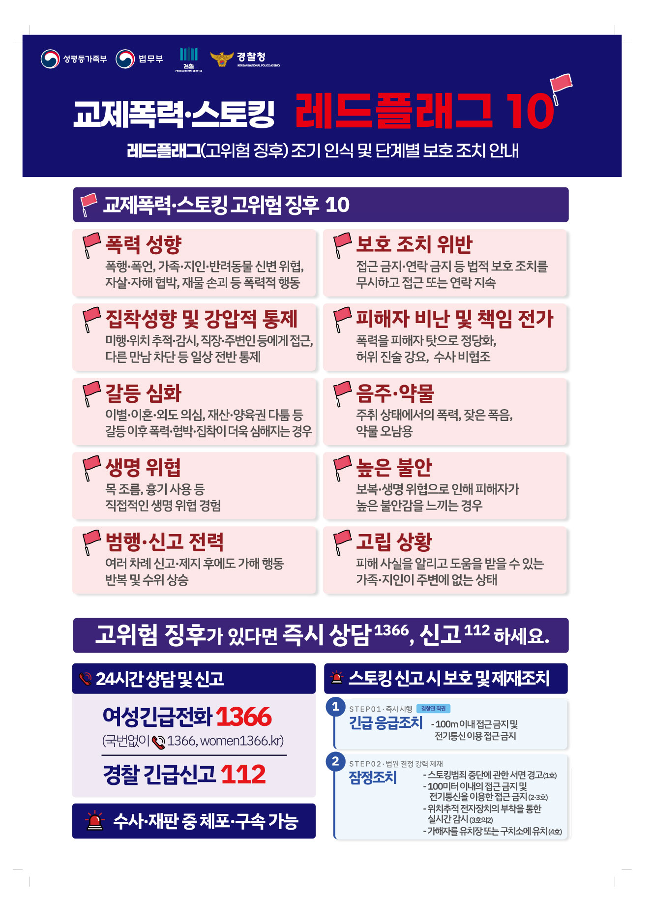성평등가족부