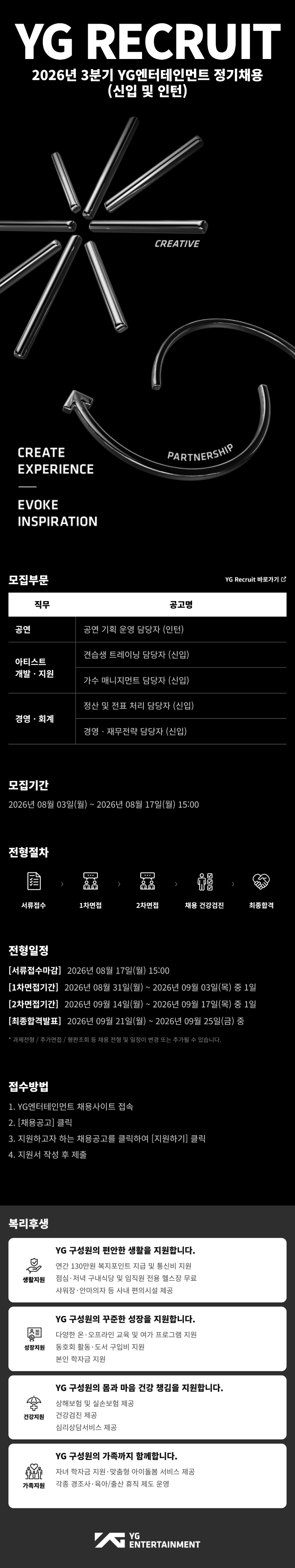 YG RECRUIT 2026년 3분기 YG엔터테인먼트 정기채용 (신입 및 인턴) CREATE EXPERIENCE EVOKE INSPIRATION 모집부문 공연 CREATIVE PARTNERSHIP 직무 공고명 공연 기획 운영 담당자 (인턴) 아티스트 개발 지원 견습생 트레이닝 담당자 (신입) 가수 매니지먼트 담당자 (신입) 정산 및 전표처리 담당자 (신입) 경영&middot;회계 경영&middot;재무전략 담당자 (신입) 모집기간 2026년 08월 03일(월)~2026년 08월 17일(월) 15:00 전형절차 mm OO mm YG Recruit 바로가기 서류접수 1차면접 2차면접 채용 건강검진 최종합격 전형일정 [서류접수마감] 2026년 08월 17일(월) 15:00 [1차면접기간] 2026년 08월 31일(월)~2026년 09월 03일(목) 중 1일 [2차면접기간] 2026년 09월 14일(월) ~ 2026년 09월 17일(목) 중 1일 [최종합격발표] 2026년 09월 21일(월)~2026년 09월 25일(금) 중 * 과제전형/추가면접/평판조회 등 채용 전형 및 일정이 변경 또는 추가될 수 있습니다. 접수방법 1. YG엔터테인먼트 채용사이트 접속 2. [채용공고] 클릭 3. 지원하고자 하는 채용공고를 클릭하여 [지원하기] 클릭 4. 지원서 작성 후 제출 복리후생 생활지원 YG 구성원의 편안한 생활을 지원합니다. 연간 130만원 복지포인트 지급 및 통신비 지원 점심&middot;저녁 구내식당 및 임직원 전용 헬스장 무료 샤워장. 안마의자 등 사내 편의시설 제공 성장지원 건강지원 가족지원 YG 구성원의 꾸준한 성장을 지원합니다. 다양한 온&middot;오프라인 교육 및 여가 프로그램 지원 동호회 활동 &middot; 도서 구입비 지원 본인 학자금 지원 YG 구성원의 몸과 마음 건강 챙김을 지원합니다. 상해보험 및 실손보험 제공 건강검진 제공 심리상담서비스 제공 YG 구성원의 가족까지 함께합니다. 자녀 학자금 지원 &middot; 맞춤형 아이돌봄 서비스 제공 각종 경조사&middot;육아/출산 휴직 제도 운영 YG ENTERTAINMENT