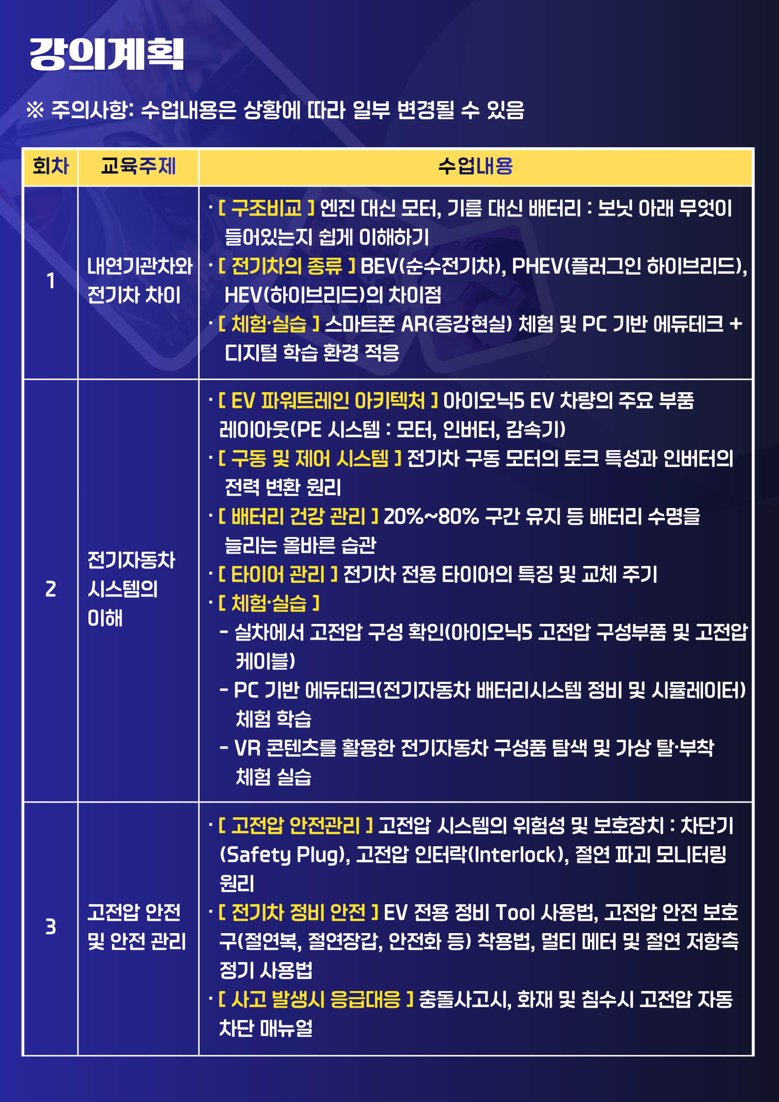 8강_전문가와 함께하는 꼭 알아야 할 전기자동차 안전과 정비