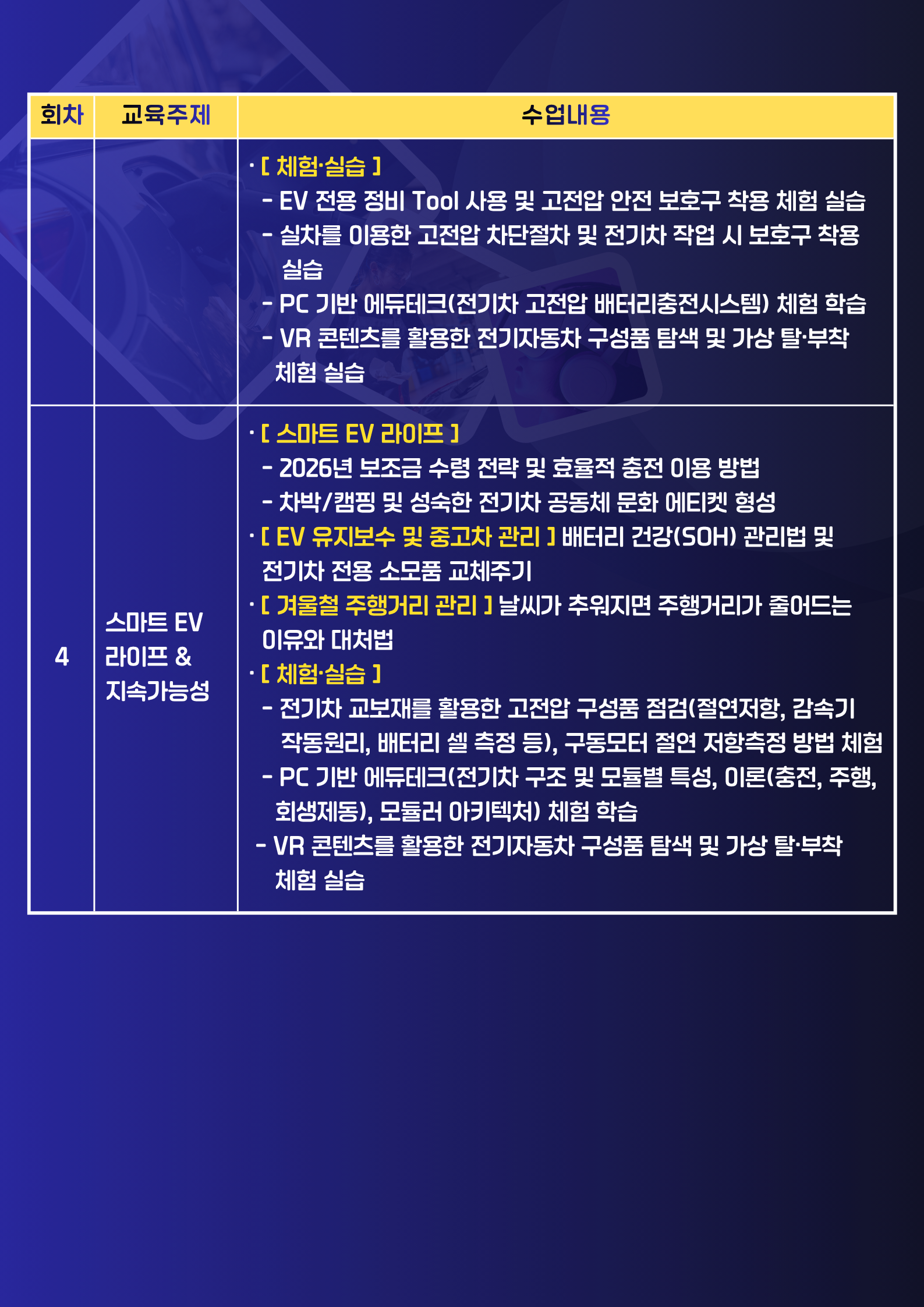 8강_전문가와 함께하는 꼭 알아야 할 전기자동차 안전과 정비