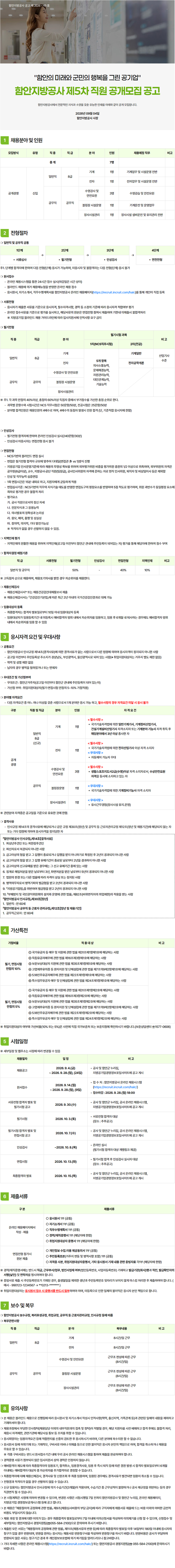 함안지방공사 공고 제 2026-49호 "함안의 미래와 군민의 행복을 그린 공기업" 함안지방공사 제5차 직원 공개모집 공고 함안지방공사에서 전문적인 지식과 소양을 갖춘 유능한 인재를 아래와 같이 공개 모집합니다. 2026년09월04일 1 채용분야 및 인원 함안지방공사 사장 모집방식 유형 직종 직급 분야 인원 채용예정직무 비고 총계 7명 기계 1명 기계업무 및 시설운영 전반 일반직 8급 전자 1명 전자업무 및 시설운영 전반 수영강사 및 공개경쟁 신입 3명 수영강습 및 안전요원 안전요원 공무직 공무직 볼링장 시설운영 1명 기계운전 및 운영업무 장사시설관리 1명 장사시설 설비운전 및 유지관리 전반 2 전형절차 ○ 일반직 및 공무직 공통 1단계 2단계 3단계 4단계 &bull;서류심사 ᆞ필기전형 &bull;인성검사 ᆞ면전전형 주1. 단계별 합격자에 한하여 다음 전형(단계) 응시가 가능하며, 미응시자 및 불합격자는 다음 전형(단계) 응시 불가 ○ 원서접수 -온라인 채용시스템을 통한 24시간 접수 실시(마감일은 시간 상이) -블라인드 채용에 의거 채용매뉴얼을 반영한 온라인 채용 접수 - 응시원서, 자기소개서, 직무수행계획서를 함안지방공사 온라인 채용페이지(https://recruit.incruit.com/halc)를 통해 개인이 직접 등록 ○ 서류전형 - 응시자가 제출한 서류를 기준으로 응시자격, 필수자격사항, 경력 등 소정의 기준에 따라 응시자격 적합여부 평가 - 온라인 접수서류를 기준으로 평가를 실시하고, 해당서류의 원본은 면접전형 참여시 제출하며 기한내 미제출시 불합격처리 ※ 지방공기업 블라인드 채용 가이드라인에 따라 입사지원서에 인적사항 요구 금지 ○ 필기전형 필기시험과목 직종 직급 분야 비고 1차(NCS직무시험) 2차(전공) 기계 기계일반 산업기사 일반직 8급 전자 5개 항목 의사소통능력, 문제해결능력, 수준 전자공학개론 수영강사 및 안전요원 자원관리능력, 대인관계능력, 공무직 공무직 볼링장시설운영 기술능력 장사시설관리 ※ 주1. 각 과목 만점의 40%이상, 총점의 60%이상 득점자 중에서 부가점수를 가산한 총점 순위로 한다. - 과목별 문항수와 시험시간은 NCS 직무시험은 50문항/50분, 전공시험은 25문항/50분 -분야별 합격인원은 채용인원의 4배수로 하며, 4배수의 동점자 발생시 전원 합격 (단, 기준적합 응시자에 한함) ○ 인성검사 -필기전형 합격자에 한하여 온라인 인성검사 실시(240문항/30분) 인성검사 미응시자는 면접전형 응시 불가 ○ 면접전형 - NCS기반의 블라인드 면접 실시 - 면접은 필기전형 합격자 규모에 맞추어 다대일(면접관 多 vs 1) 방식 진행 -지방공기업 인사운영기준에 따라 채용의 투명성 확보를 위하여 외부평가위원 비중을 평가위원 총원의 1/2 이상으로 위촉하며, 외부위원의 자격은 공무원(6급이상), 교수, 지방공사&middot;공단 직원(팀장급), 공사인사위원의 자격에 준하는 자로 현직 인사위원, 퇴직자 및 비상임이사 등은 제외함 -인성 및 직무능력 심층면접 - 1회 면접시간은 15분 내외로 하고, 지원자에게 균등하게 적용 - 면접심사기준: NCS기반 직무의 지식기술 태도를 반영한 면접도구의 평정요소를 반영하여 5점 척도로 평가하며, 위원 과반수가 동일평정요소에 최하로 평가한 경우 불합격 처리 -평가요소 가. 공사 직원으로서의 정신자세 나. 전문지식과 그 응용능력 다. 의사발표의 정확성과 논리성 라. 용모, 예의, 품행 및 성실성 마. 창의력, 의지력, 기타 발전가능성 ※ 적격자가 없을 경우 선발하지 않을 수 있음. ○ 지역인재평가 -지역인재의 원활한 채용을 위하여 지역인재(공고일 이전부터 함안군 관내에 주민등록이 되어있는 자) 평가를 통해 해당자에 한하여 점수 부여 ○ 합격자결정 배점기준 직급 서류전형 필기전형 인성검사 면접전형 지역인재 비고 일반직 및 공무직 50% 40% 10% ※ 고득점자 순으로 채용하며, 채용포기의사를 밝힌 경우 차순위자를 채용한다. ○ 채용신체검사 -채용신체검사서* 또는 채용건강검진대체통보서 제출 ※ 채용신체검사서는 「건강검진기본법」에 따른 최근 2년 이내의 국가건강검진결과로 대체 가능 ○ 임용대상자 등록 - 최종합격자는 합격자 발표일로부터 10일 이내 임용대상자 등록 - 임용대상자가 임용등록기간 내 미등록시 예비합격자 범위 내에서 차순위자를 임용하고, 임용 후 6개월 내 퇴사하는 경우에도 예비합격자 범위 내에서 차순위자를 임용할 수 있음 3 응시자격요건 및 우대사항 ○공통요건 -함안지방공사 인사규정 제14조(결격사유)에 의한 결격사유가 없는 사람으로서 다른 법령에 의하여 응시자격이 정지되지 아니한 사람 -공고일 이전부터 주민등록상 주소지가 경상남도, 부산광역시, 울산광역시로 되어 있는 사람(취업지원대상자는 거주지 별도 제한 없음) -학력 및 성별 제한 없음 -남자의 경우 병역을 필하였거나 또는 면제자 ○ 우대조건 및 가산점부여 -우대조건: 함안군거주자(공고일 이전부터 함안군 관내에 주민등록이 되어 있는자) -가산점 부여 : 취업지원대상자(필기&middot;면접시험 만점의 5~10% 가점적용) ○ 분야별 자격요건 -다음 자격요건 중 어느 하나 이상을 갖춘 사람으로서 1개 분야만 응시 가능하고, 필수사항의 경우 자격요건 미달 시 응시 불가 구분 직종 및 직급 분야 인원 자격요건 <필수사항> &bull; 국가기술자격법에 의한 일반기계기사, 기계정비산업기사, 기계 1명 건설기계설비산업기사 자격소지자 또는 기계분야 기능사 자격 취득 후 일반직 해당분야에서 3년 이상 종사한 자 8급 (신규) <필수사항> &bull;국가기술자격법에 의한 전자산업기사 이상 자격 소지자 전자 1명 <우대사항> ᆞ자동제어 가능자 우대 공개 경쟁 <필수사항> 수영강사 및 3명 안전요원 ᆞ생활스포츠지도사2급(수영)이상 자격 소지자로서, 수상안전요원 자격을 동시에 소지하고 있는 자 공무직 <우대사항> 볼링장운영 1명 &bull;국가기술자격법에 의한 기계정비기능사자격소지자 <우대사항> 장사시설관리 1명 &bull;유사근무경험(장사시설 유지.운영) ※ 관련분야 자격증은 공고일을 기준으로 유효한 것에 한함. ○결격사유 - 인사규정 제14조의 결격사유에 해당되거나 같은 규정 제30조(정년) 및 공무직 등 근로자관리규정 제12조(정년 및 채용기간)에 해당되지 않는 자 또는 기타 법령에 의하여 응시자격을 정지당한 자 함안지방공사 인사규정」제14조[결격사유] 1. 피성년후견인 또는 피한정후견인 2. 파산자로서 복권되지 아니한 사람 3. 금고이상의 형을 받고 그 집행이 종료되거나 집행을 받지 아니하기로 확정된 후 2년이 경과되지 아니한 사람 4. 금고이상의 형을 받고 그 집행 유예기간이 종료된 날로부터 2년을 경과하지 아니한 사람 5. 금고이상의 선고유예를 받은 경우에는 그 선고유예기간 중에 있는 사람 6. 징계로 해임처분을 받은 날로부터 3년, 파면처분을 받은 날로부터 5년이 경과되지 아니한 사람 7. 법원의 판결 또는 다른 법률에 따라 자격이 상실 또는 정지된 사람 8. 병역의무자로서 병역기피의 벌금형을 받고 2년이 경과되지 아니한 사람 9. 「지방공기업법」을 위반하여 벌금형을 받고 2년이 경과되지 아니한 사람 10. 「부패방지 및 국민권익위원회의 설치와 운영에 관한 법률」 제82조(비위면직자의 취업제한)의 적용을 받는 사람 함안지방공사 인사규정」제30조[정년] 1. 일반직 : 만 60세 함안지방공사 공무직 등 근로자 관리규정」제12조 [정년 및 채용기간] 1. 공무직근로자 : 만 60세 4 가산특전 가점비율 필기, 면접시험 만점의 10% 필기, 면접시험 만점의 5% 적용대상 1 국가유공자 등 예우 및 지원에 관한 법률 제31조제1항제1호에 해당하는 사람 2 독립유공자예우에 관한 법률 제16조제3항제1호에 해당하는 사람 3 보훈보상대상자 지원에 관한 법률 제35조제1항제1호에 해당하는 사람 4 고엽제후유의증 등 환자지원 및 단체설립에 관한 법률 제7조의9제2항제1호에 해당하는 사람 5 5.18민주유공자예우에 관한 법률 제22조제1항제1호에 해당하는 사람 6 특수임무유공자 예우 및 단체설립에 관한 법률 제24조제1항제1호에 해당하는 사람 1 국가유공자 등 예우 및 지원에 관한 법률 제31조제1항제2호에 해당하는 사람 2 독립유공자예우에 관한 법률 제16조제3항제2호에 해당하는 사람 3 보훈보상대상자 지원에 관한 법률 제35조제1항제2호에 해당하는 사람 4 고엽제후유의증 등 환자지원 및 단체설립에 관한 법률 제7조의9제2항제2호에 해당하는 사람 6 5.18민주유공자예우에 관한 법률 제22조제1항제2호에 해당하는 사람 6 특수임무유공자 예우 및 단체설립에 관한 법률 제24조제1항제2호에 해당하는 사람 비고 ※ 취업지원대상자 여부와 가산비율(10% 또는 5%)은 사전에 직접 국가보훈처 또는 보훈지청에 확인하시기 바랍니다.(보훈상담센터 1577-0606) 5 시험일정 ※ 세부일정 및 웹주소는 사정에 따라 변경될 수 있음 채용절차 일정 비고 채용공고 ~2026.9.28.(월), (24일) &bull;공사 및 함안군 누리집, 지방공기업경영정보포털사이트에 공고 게시 2026.9.4.() 2026.9.14.(월) 원서접수 ~2026.9.28.(월), (9일) 서류전형 합격자 발표 및 2026.9.30.(수) 필기시험 공고 필기시험 2026. 10. 3.(E) &bull;접수처 : 함안지방공사 온라인 채용시스템 (https://recruit.incruit.com/halc/) &bull;접수마감 : 2026.9.28.(월) 18:00 &bull; 공사 및 함안군 누리집, 공사 온라인 채용시스템, 지방공기업경영정보포털사이트에 공고 게시 &bull;서류전형 합격자 대상 (장소: 추후공고) 필기시험 합격자 발표 및 2026.10.7.(수) 면 공고 접시험 인성검사 면접시험 &bull; 공사 및 함안군 누리집, 공사 온라인 채용시스템, 지방공기업경영정보포털사이트에 공고 게시 ᆞ온라인 실시 -2026.10.8.() 2026.10.13.(t) 최종합격자 발표 2026.10.15.(목) ○ 제출서류 (필기시험 합격자 대상 개별링크 제공) &bull;필기시험 합격 후 인성검사 실시자 대상 (장소: 추후공고) &bull;공사 및 함안군 누리집, 공사 온라인 채용시스템, 지방공기업경영정보포털사이트에 공고 게시 구분 제출서류 о응시원서 1부(공통) 온라인 채용페이지에서 작성&middot;제출 면접전형 참가시 원본 제출 ᄋ자기소개서 1부(공통) ᄋ직무수행계획서 1부(공통) ᄋ 1부 (해당자에 한함) 경력/재직증명서 ᄋ취업지원대상자 증명서 1부 (해당자에 한함) ᄋ개인정보 수집.이용 제공동의서 1부 (공통) ᄋ주민등록초본(거주지 변동 및 병역사항 포함) 1부(공통) о자격증 사본, 취업지원대상자증명서, 기타 응시원서 기재 내용 관련 증빙자료 각1부 (해당자에 한함) ※ 경력/재직증명서에는 반드시 직급, 근무부서/업무, 법인사업체 여부(법인등록번호, 사업자등록번호) 기재하고 발급기관(회사)명과 직인, 발급확인자의 서 및 연락처를 명시하여야 합니다. 명(날인) ※ 증빙서류 제출 시 주민등록번호가 기재된 경우, 출생월일을 제외한 생년과 주민등록번호 뒷자리가 보이지 않게 마스킹 처리한 후 제출하여야 합니다. ( OA-990123-1234567**0213-*******) ※취업지원대상자는 응시원서 접수 시 증명서를 반드시 첨부하여야 하며, 미등록으로 인한 일체의 불이익은 응시자 본인 책임으로 합니다. 7 보수 및 복무 ○ 함안지방공사 보수규정, 복리후생규정, 취업규정, 공무직 등 근로자관리규정, 인사규정 등에 따름 ○ 복무관련사항 직종 직급 분야 복무내용 비고 기계 8시간/일 근무 일반직 8급 전자 8시간/일 근무 수영강사 및 안전요원 공무직 공무직 볼링장 시설운영 8 유의사항 근무조 편성에 따른 근무 (8시간/일) 근무조 편성에 따른 근무 ( 8시간/일) 근무조 편성에 따른 근무 장사시설관리 (8시간/일) ○ 본 채용은 블라인드 채용으로 진행됨에 따라 응시원서 및 자기소개서 작성시 인적사항(학력, 출신지역, 가족관계 등)과 관련된 일체의 내용을 제외하고 기재하셔야 합니다. ○ 채용과정에서 부당한 인사청탁(채용담당 이외의 내부직원과의 접촉 및 청탁)이 적발될 경우, 해당 지원자를 사전 배제하고 합격 후에도 불합격 처리, 재응시자격제한, 관련기관에 해당사실 통보 등 조치를 취할 수 있습니다. ᄋ 응시희망자는 임용자격요건 등에 적합한지를 신중히 검토한 후 응시하시기 바라며, 다른 분야에 복수지원 할 수 없습니다. ○ 응시원서 등에 허위기재 또는 기재착오, 구비서류 미비나 미제출 등으로 인한 불이익은 응시자 본인의 책임으로 하며, 합격을 취소하거나 채용을 무효로 할 수 있습니다. ※ 각종 구비서류는 반드시 원서접수기간 내에 우리 공사 온라인 채용시스템을 통하여 제출을 완료하여야 합니다. ○ 경력증명 서류가 첨부되지 않은 입사지원서 상의 경력은 인정하지 않습니다. ○ 예비합격자 제도에 따라 최종합격자의 임용포기, 합격취소, 임용결격사유, 임용 후 즉시 퇴직 등에 따른 결원 발생 시 합격자 발표일로부터 6개월 이내에는 예비합격자 대상자 중 차순위자를 추가합격자로 결정할 수 있습니다. ○ 최종합격자에 대해 채용신체검사, 결격사유 및 신원조회 후 최종 임용하며, 임용된 경우에도 결격사유가 발견되면 임용이 취소될 수 있습니다. ○ 전형결과 적격자가 없을 경우 선발하지 않을 수 있습니다. ᄋ 신규 임용자는 함안지방공사 인사규정에 의거 수습기간(3개월)이 적용되며, 수습기간 중 근무성적이 불량하거나 공사 제규정을 위반하는 등의 경우 직권면직 될 수 있습니다. ○ 본 시험계획은 사정에 의하여 변경될 수 있으며, 변경된 사항은 시험시행일 7일 전까지 함안지방공사 및 함안군 누리집, 온라인 채용페이지, 지방공기업 경영정보공개시스템 등에 공고합니다. ○ 본 채용은 「채용절차의 공정화에 관한 법률」 제9조(채용심사비용의 부담 금지)에 따라 구직자에게 채용서류 제출에 드는 비용 이외의 어떠한 금전적 비용도 부담시키지 않습니다. ○ 채용 과정 및 결과에 대한 이의가 있는 경우 최종합격자 발표일로부터 7일 이내에 이의신청서를 작성하여 이의제기를 신청할 수 있으며, 신청접수 및 세부절차는 함안지방공사 경영지원팀(055-584-2100)으로 문의하여 주시기 바랍니다. ○ 제출된 모든 서류는 「채용절차의 공정화에 관한 법률」 제11조(채용서류의 반환 등)에 따라 최종합격자 발표일 이후 14일부터 180일 이내에 응시자의 청구가 있을 경우 반환되며, 반환을 원하는 응시자는 채용서류 반환청구서를 작성하여 반환청구를 하시기 바랍니다. 반환비용은 공사가 부담하며 반환되지 않은 서류는 청구기간 경과 후 개인정보보호법에 의거 파기됨을 알려드리오니 참고바랍니다. ○ 기타 자세한 사항은 온라인 채용시스템(https://recruit.incruit.com/halc/) 또는 함안지방공사 경영지원팀(055-584-2100)에 문의하시기 바랍니다.