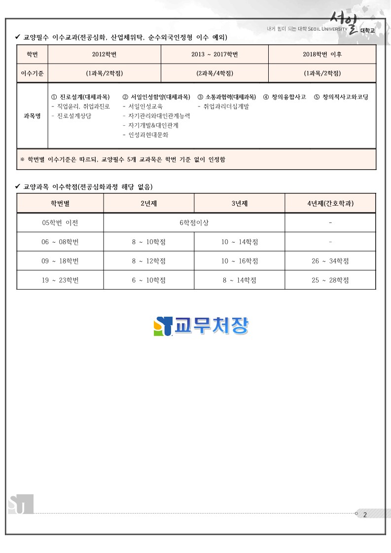 [붙임파일 2] 2023학년도 1학기 수강신청 안내_재학생_2.jpg