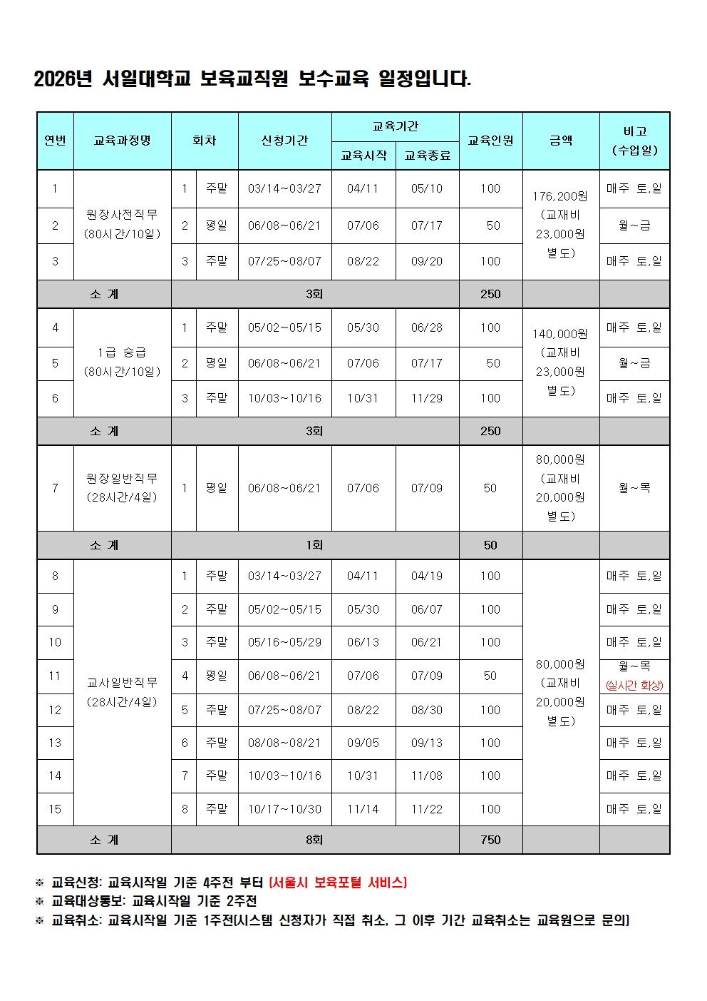 2026 보수교육 일정