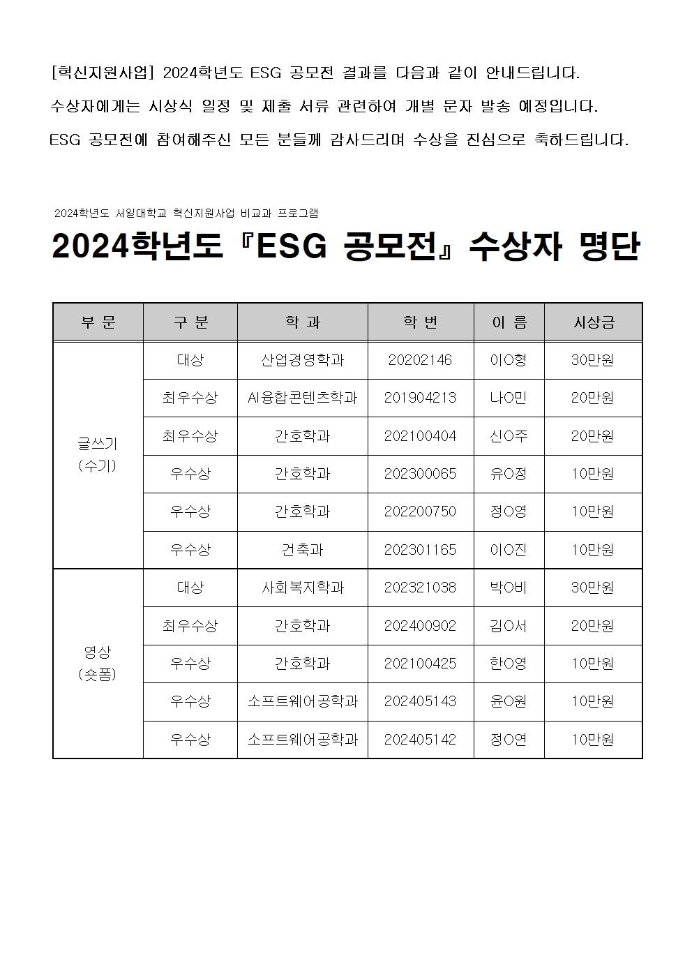 2024학년도 서일대학교 혁신지원사업 비교과프로그램 『ESG 공모전』 수상자 명단 대표이미지